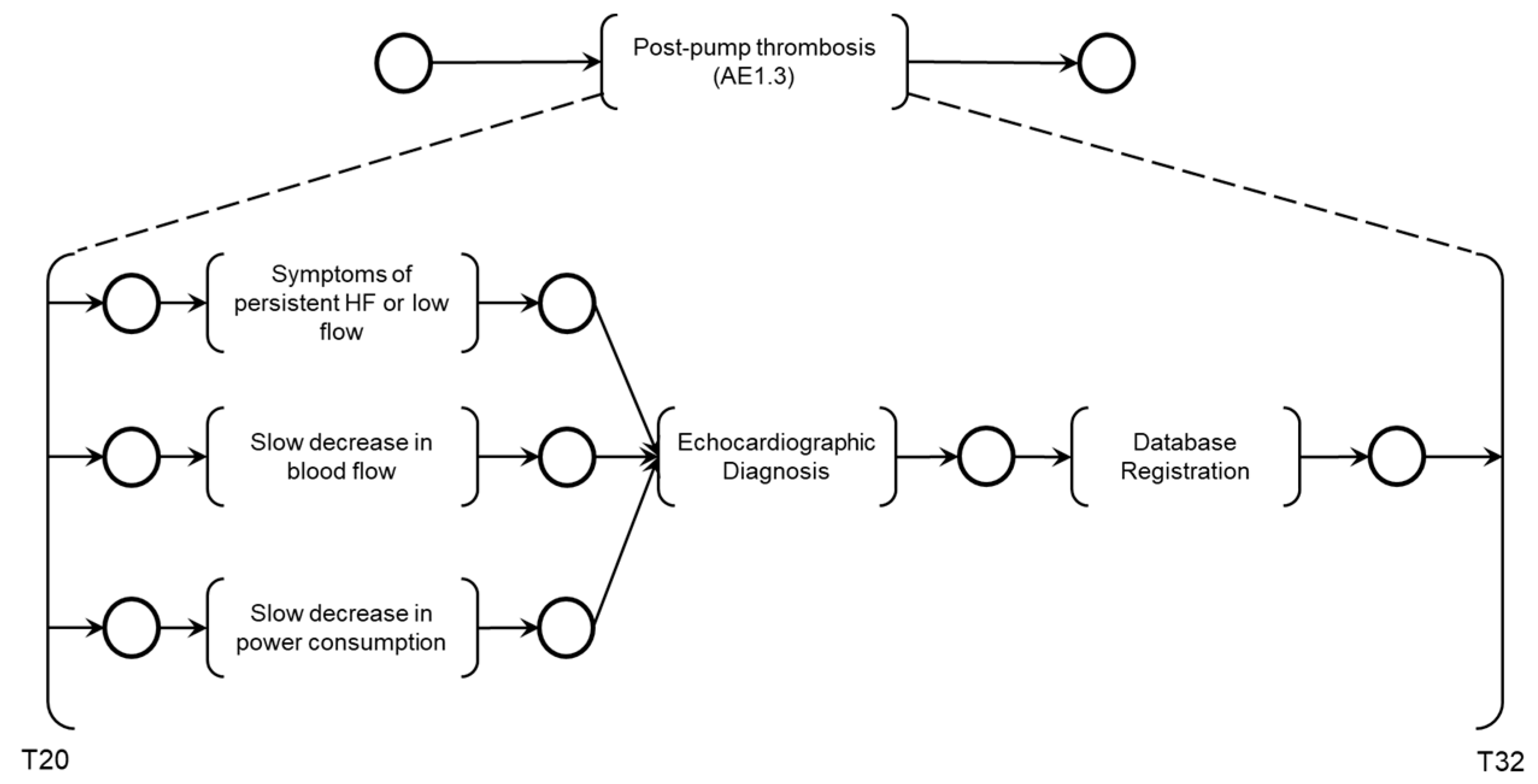 Preprints 119472 g012