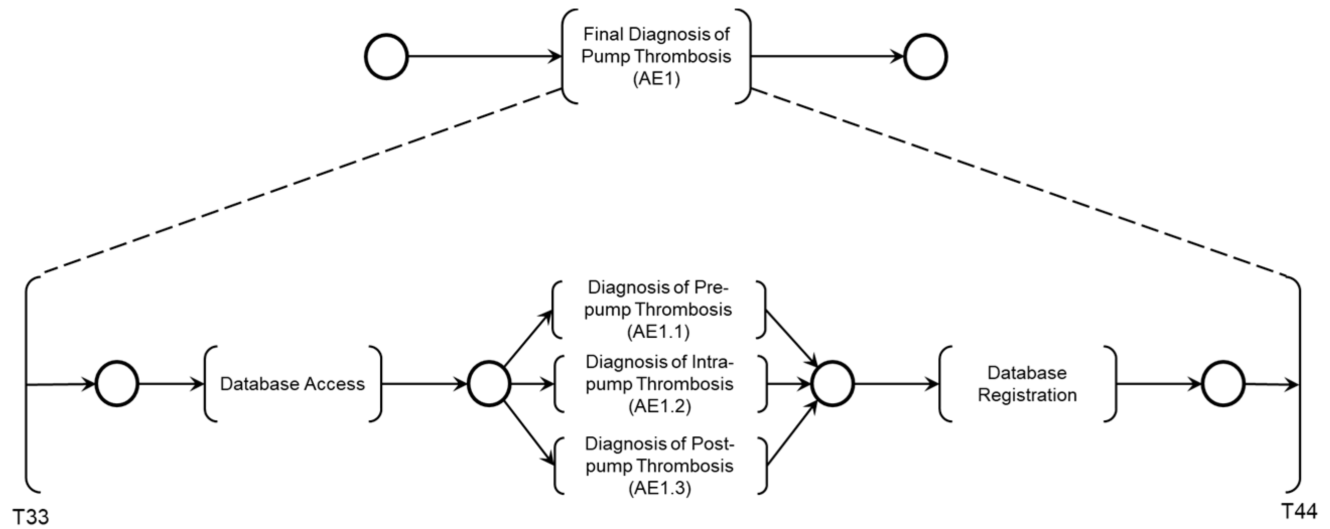 Preprints 119472 g014