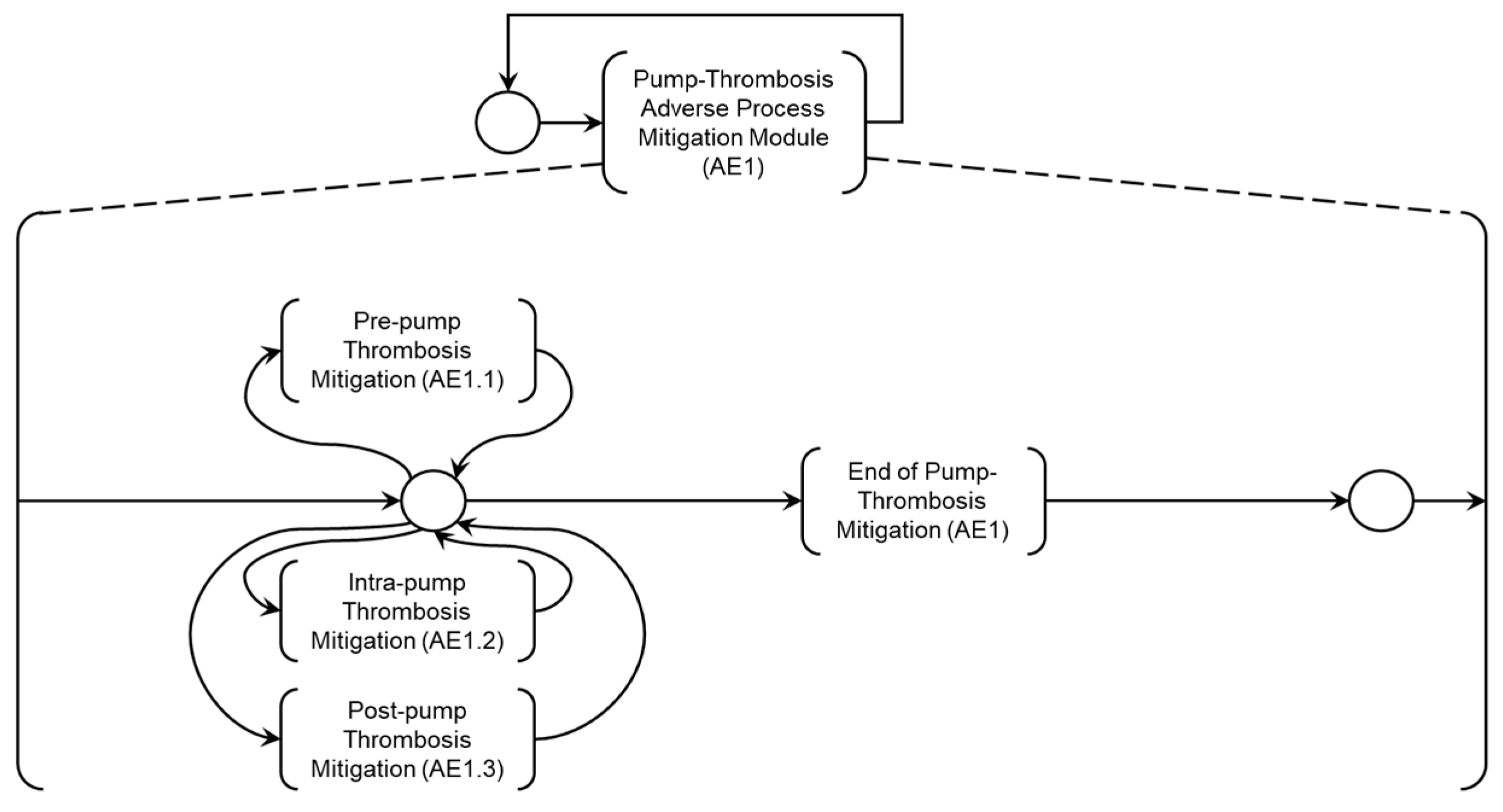 Preprints 119472 g020