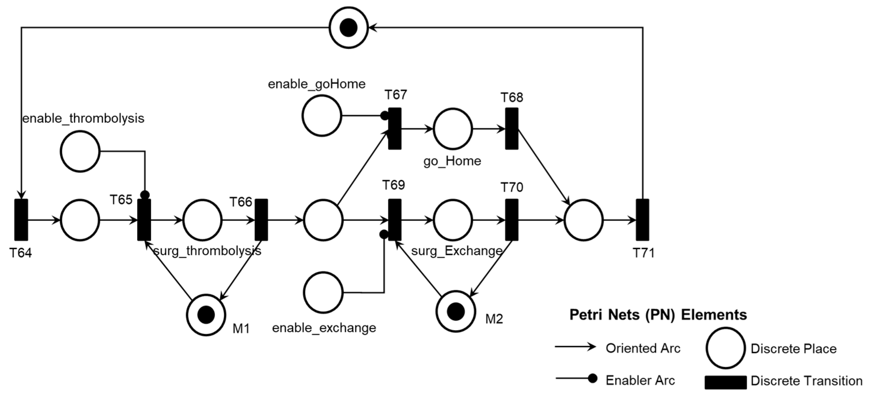 Preprints 119472 g024