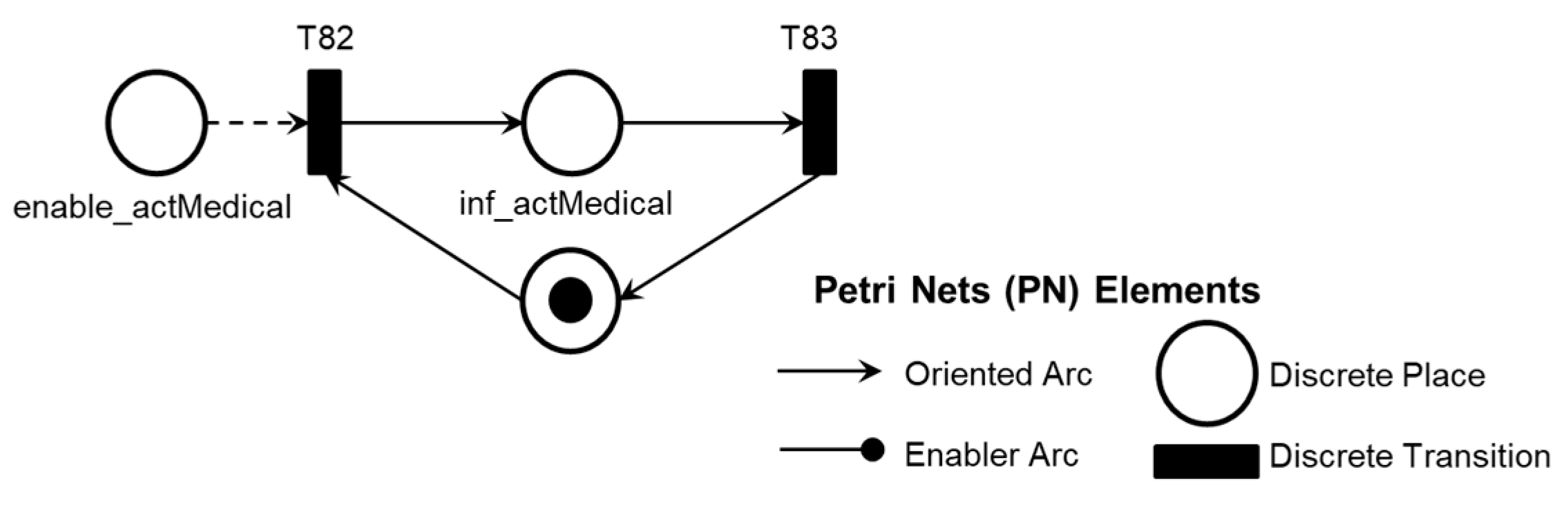 Preprints 119472 g028