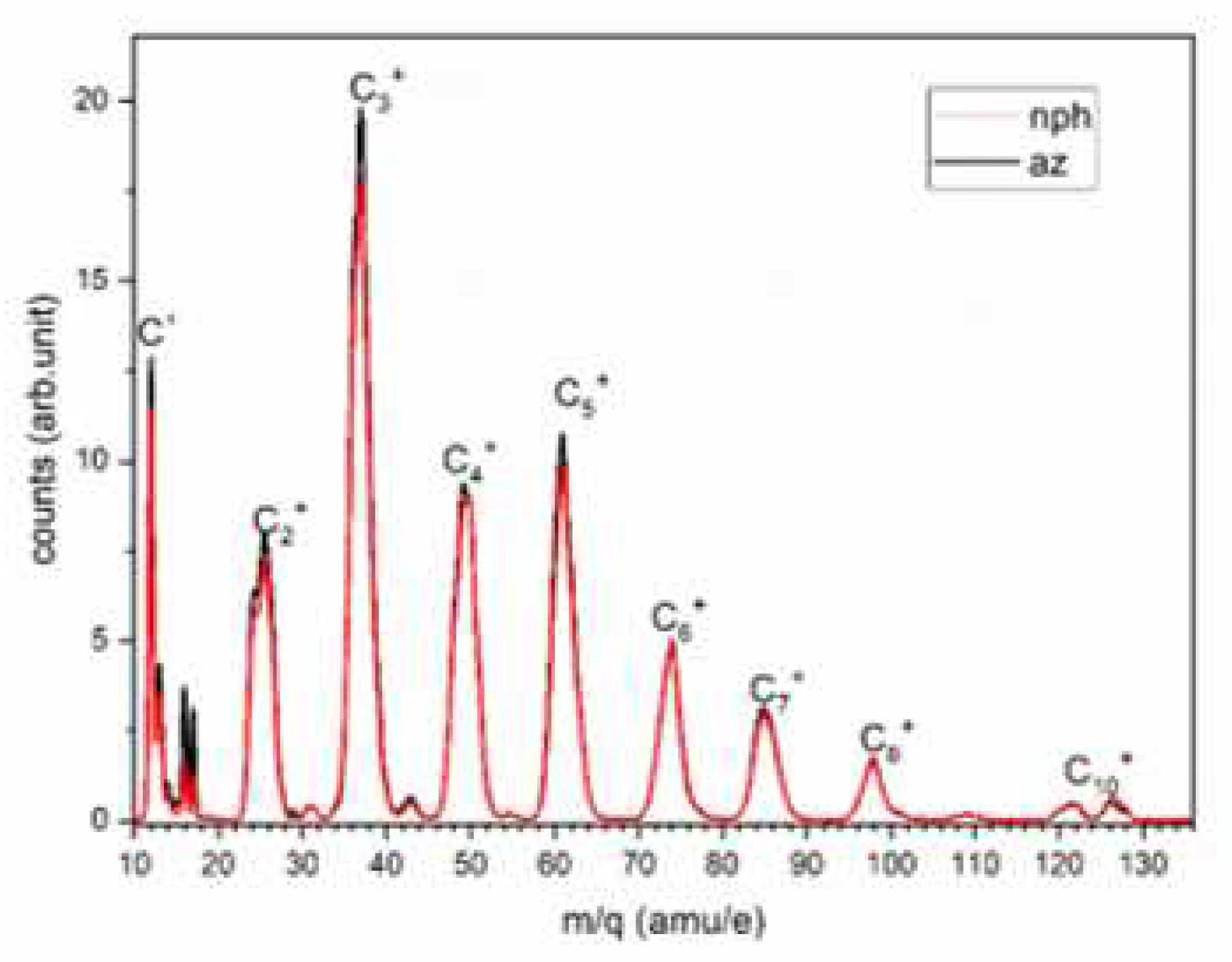 Preprints 74946 g004