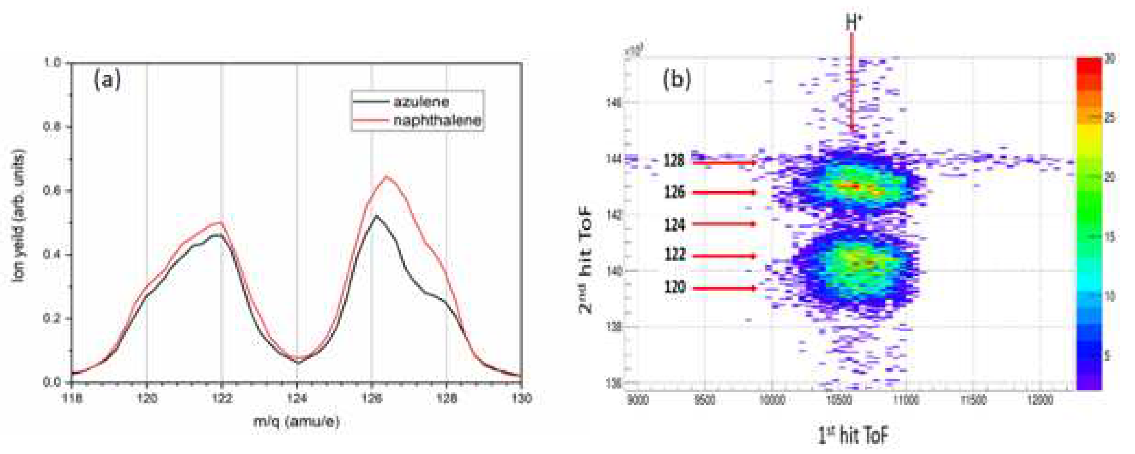 Preprints 74946 g005