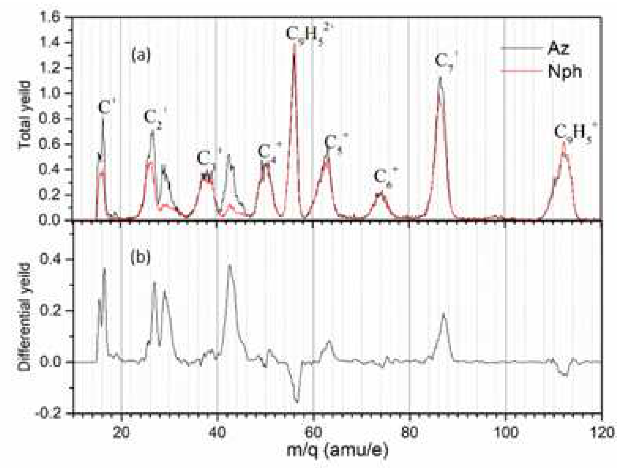 Preprints 74946 g007