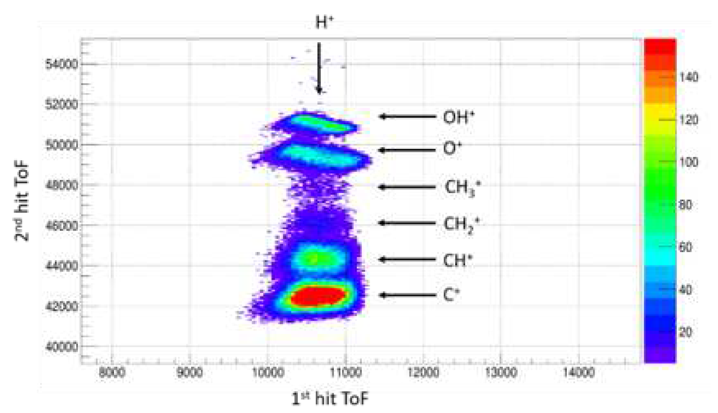 Preprints 74946 g008