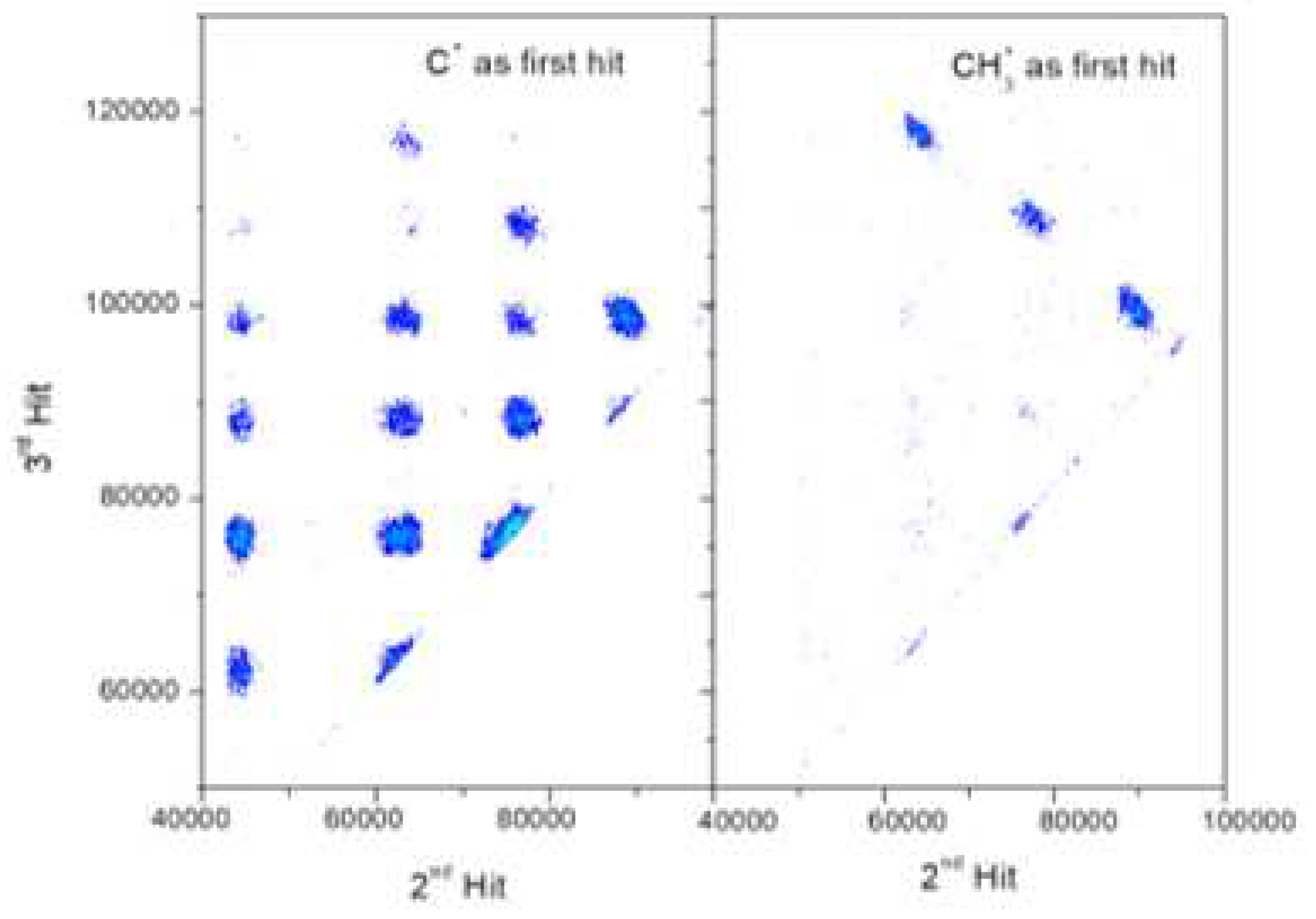 Preprints 74946 g009