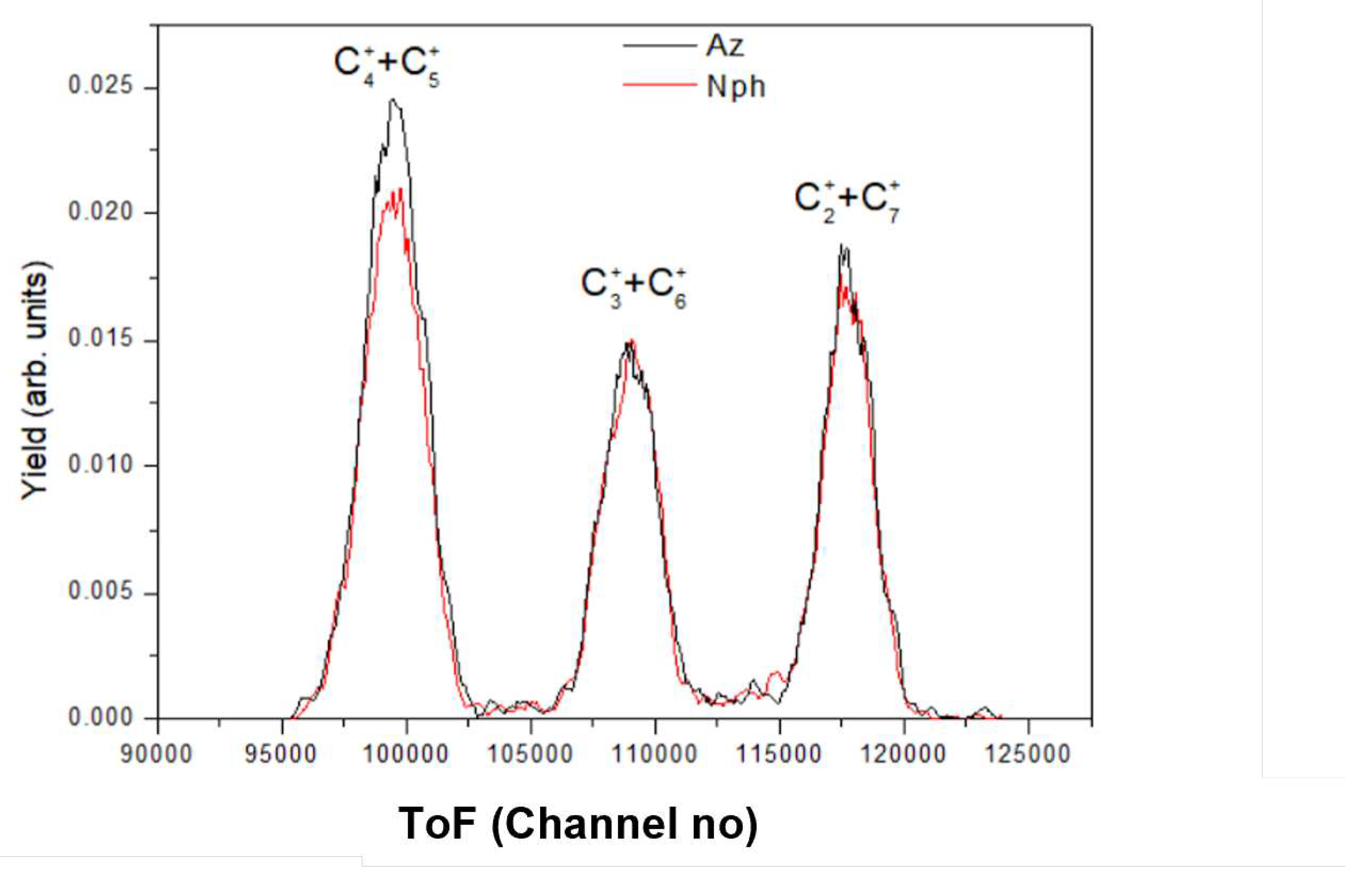 Preprints 74946 g010