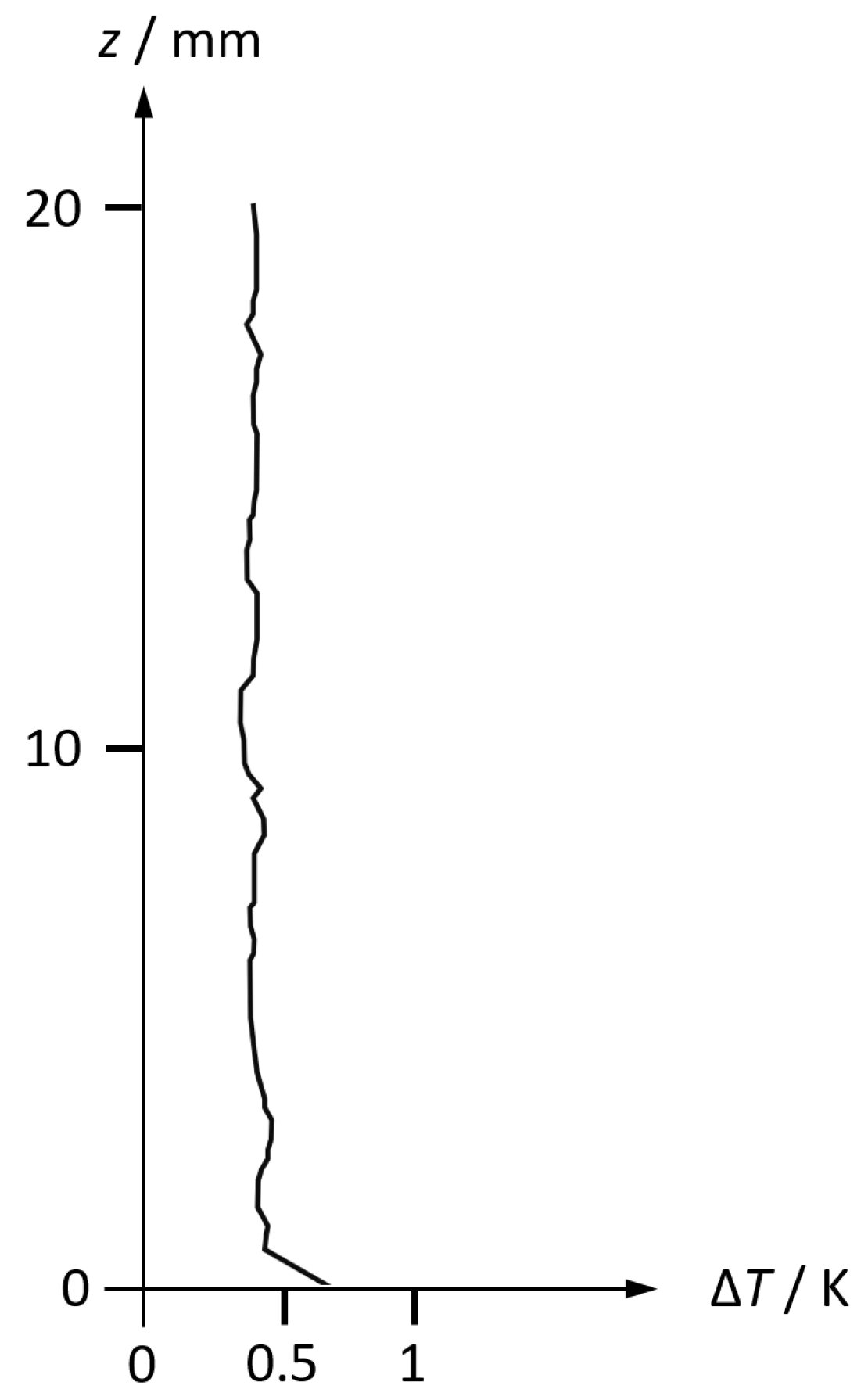 Preprints 86053 g001