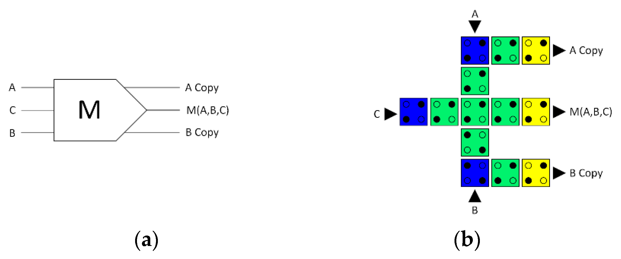 Preprints 107060 g002