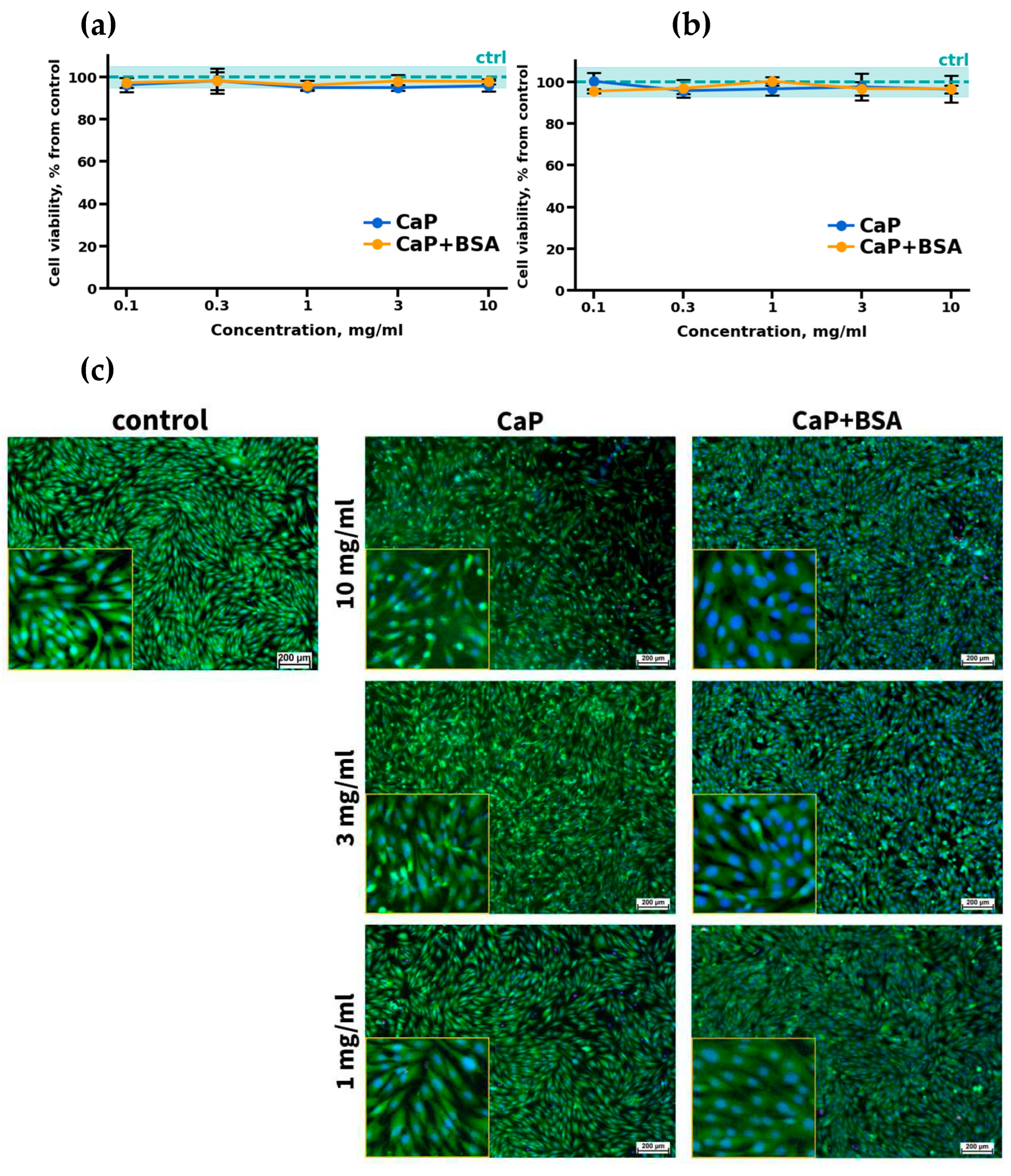 Preprints 86362 g004