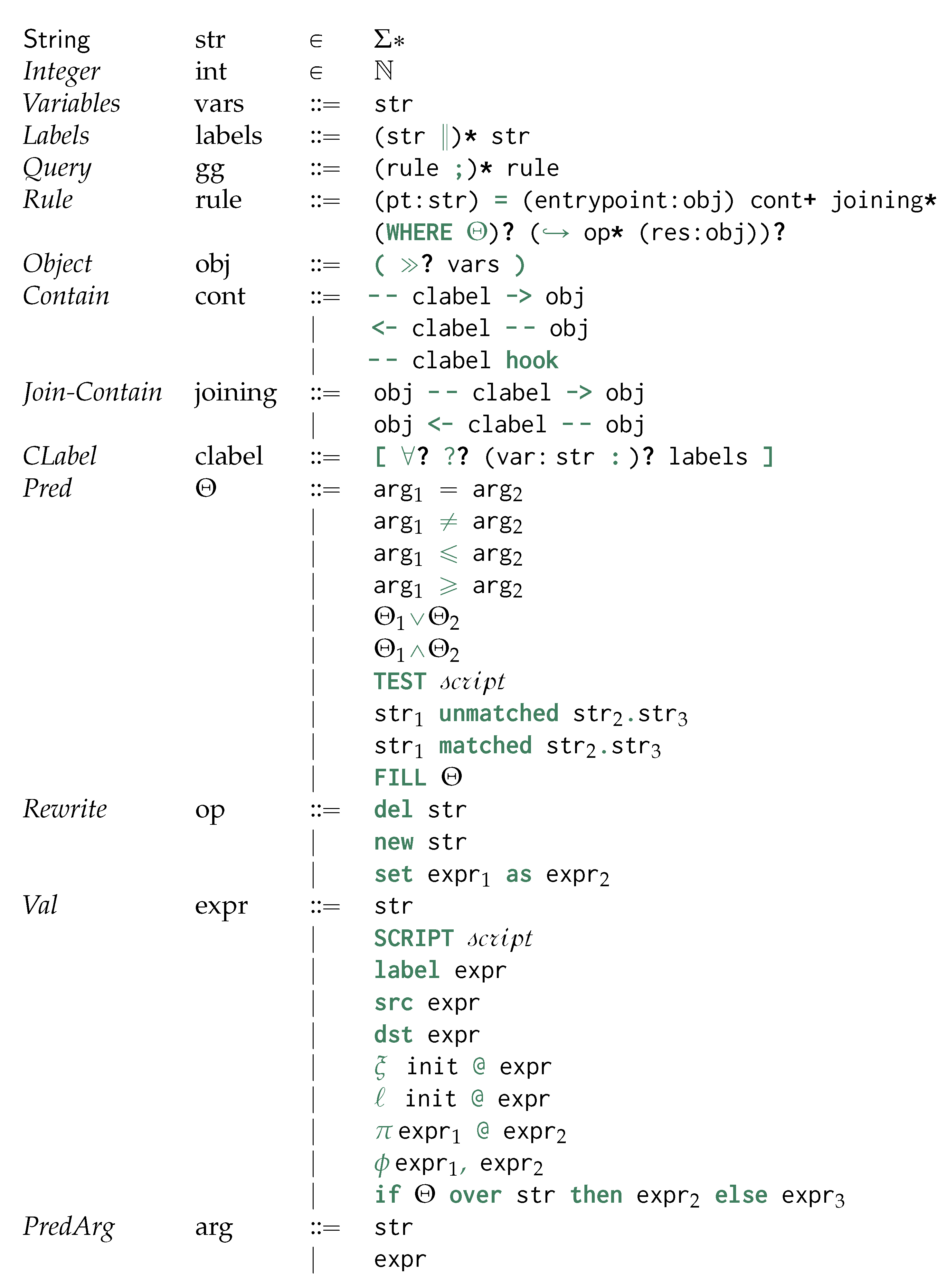 Preprints 114531 g004