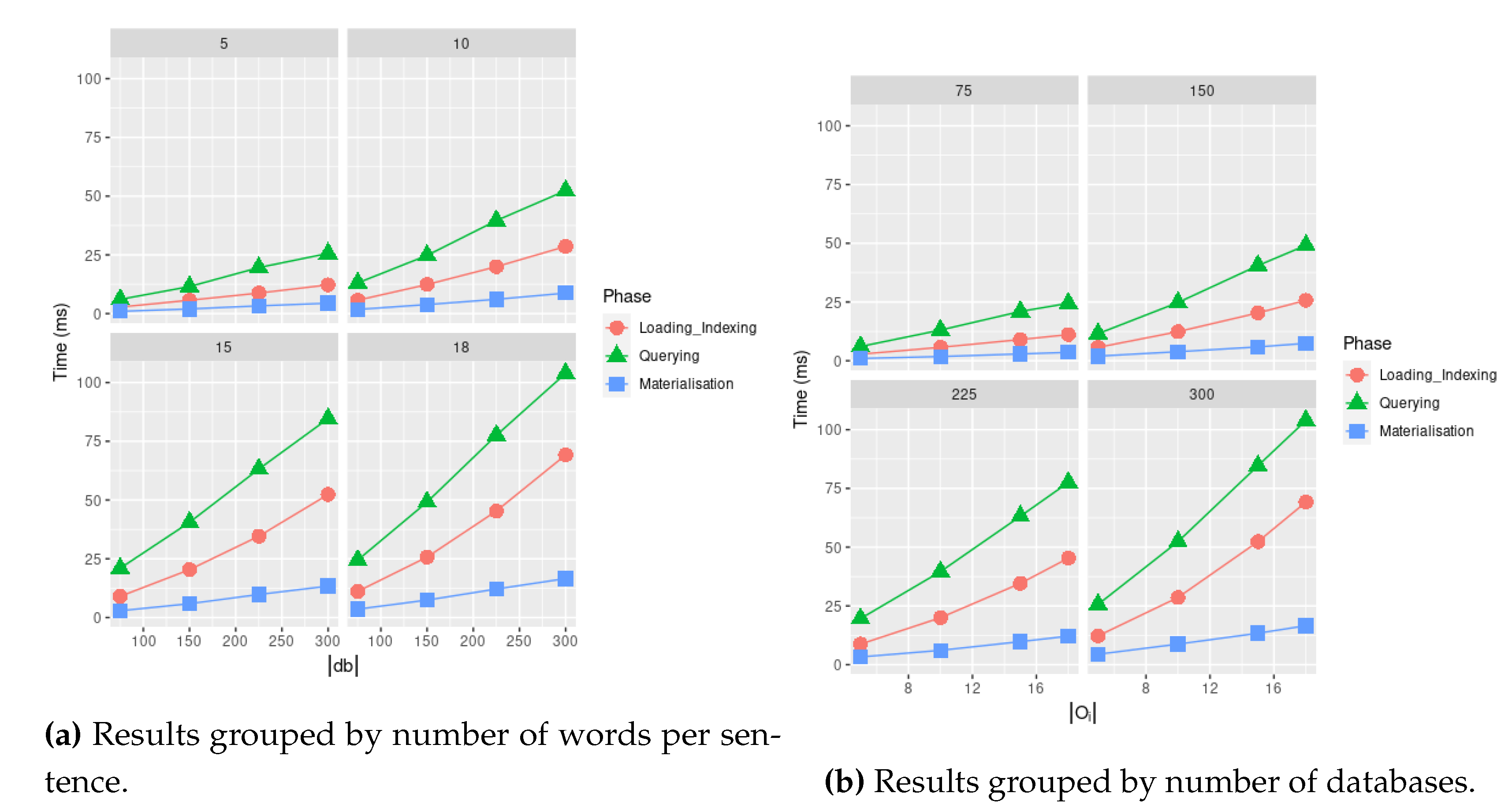 Preprints 114531 g009