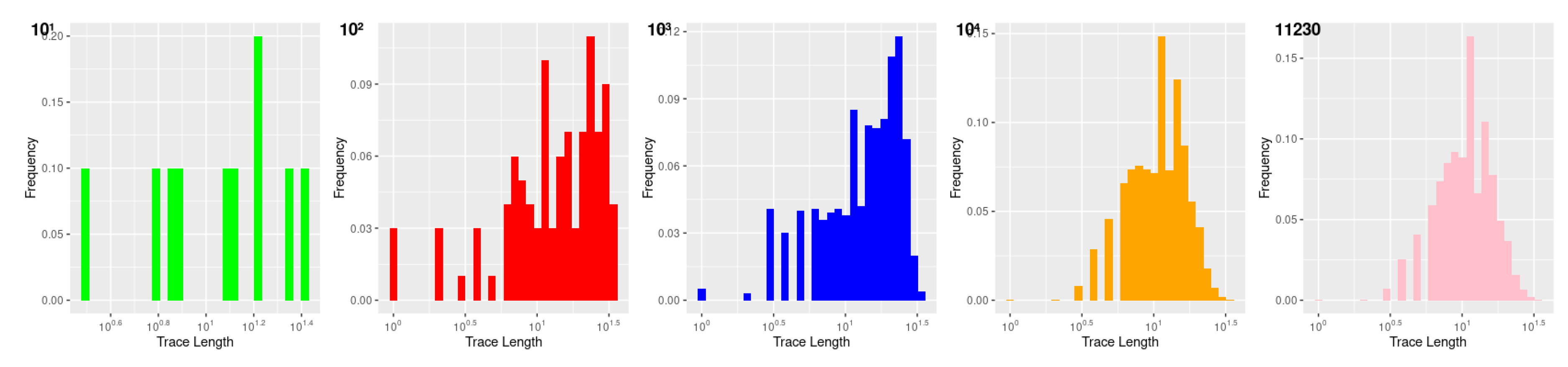 Preprints 114531 g010