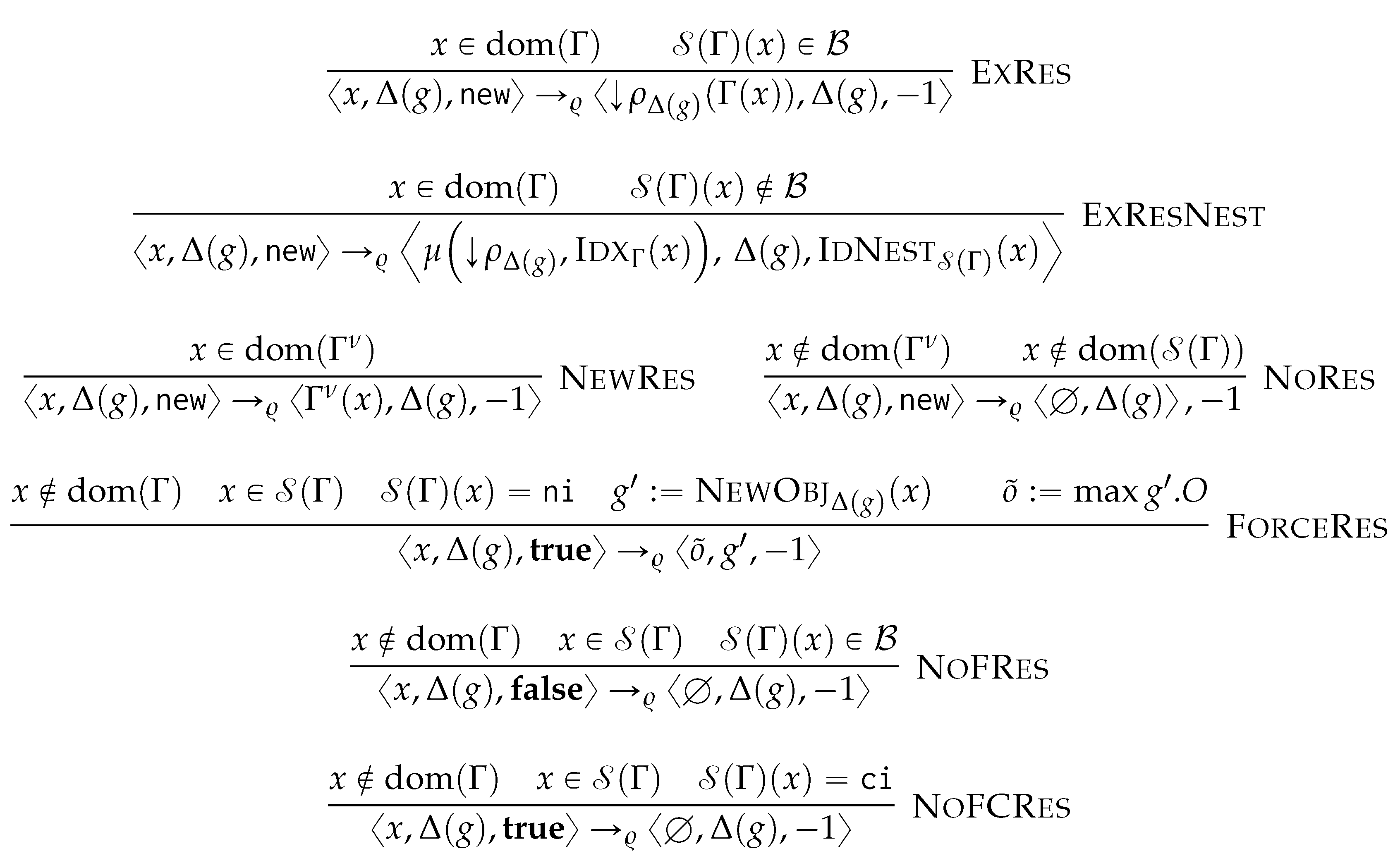 Preprints 114531 g0a1