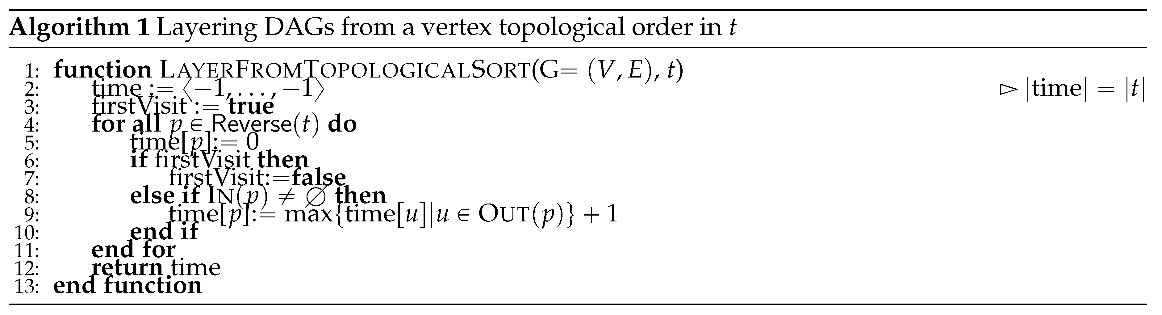 Preprints 114531 i001