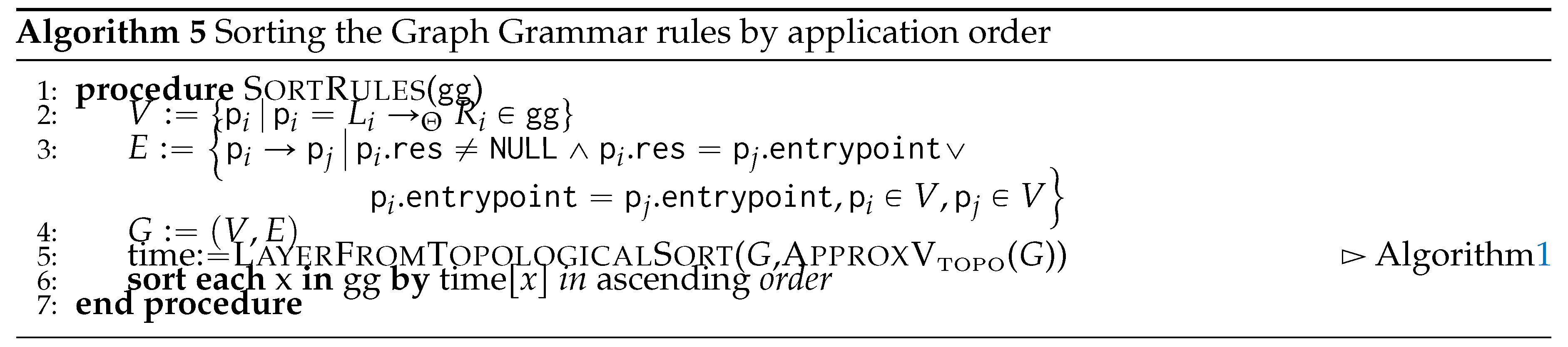 Preprints 114531 i008