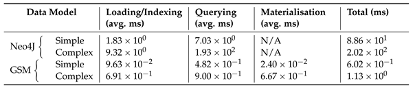 Preprints 114531 i012