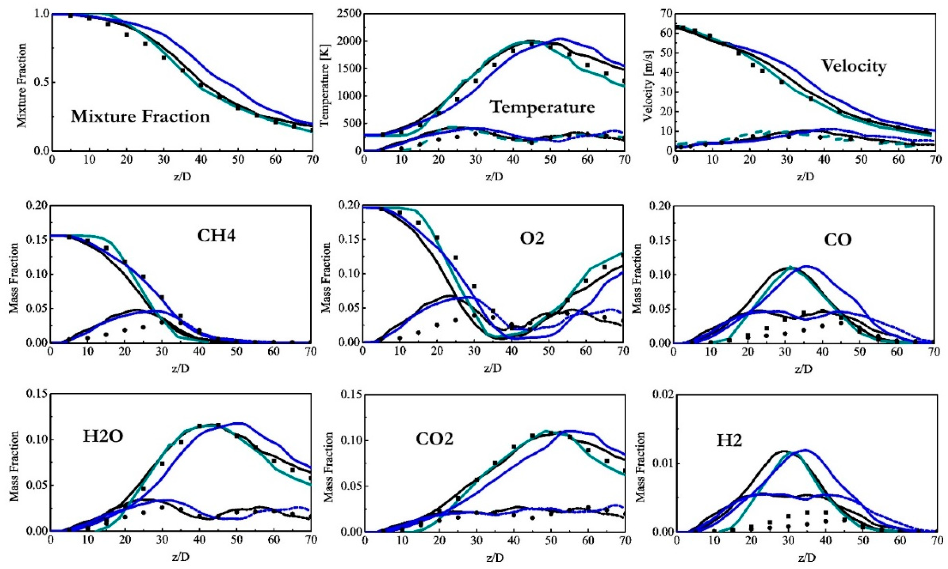 Preprints 89956 g003