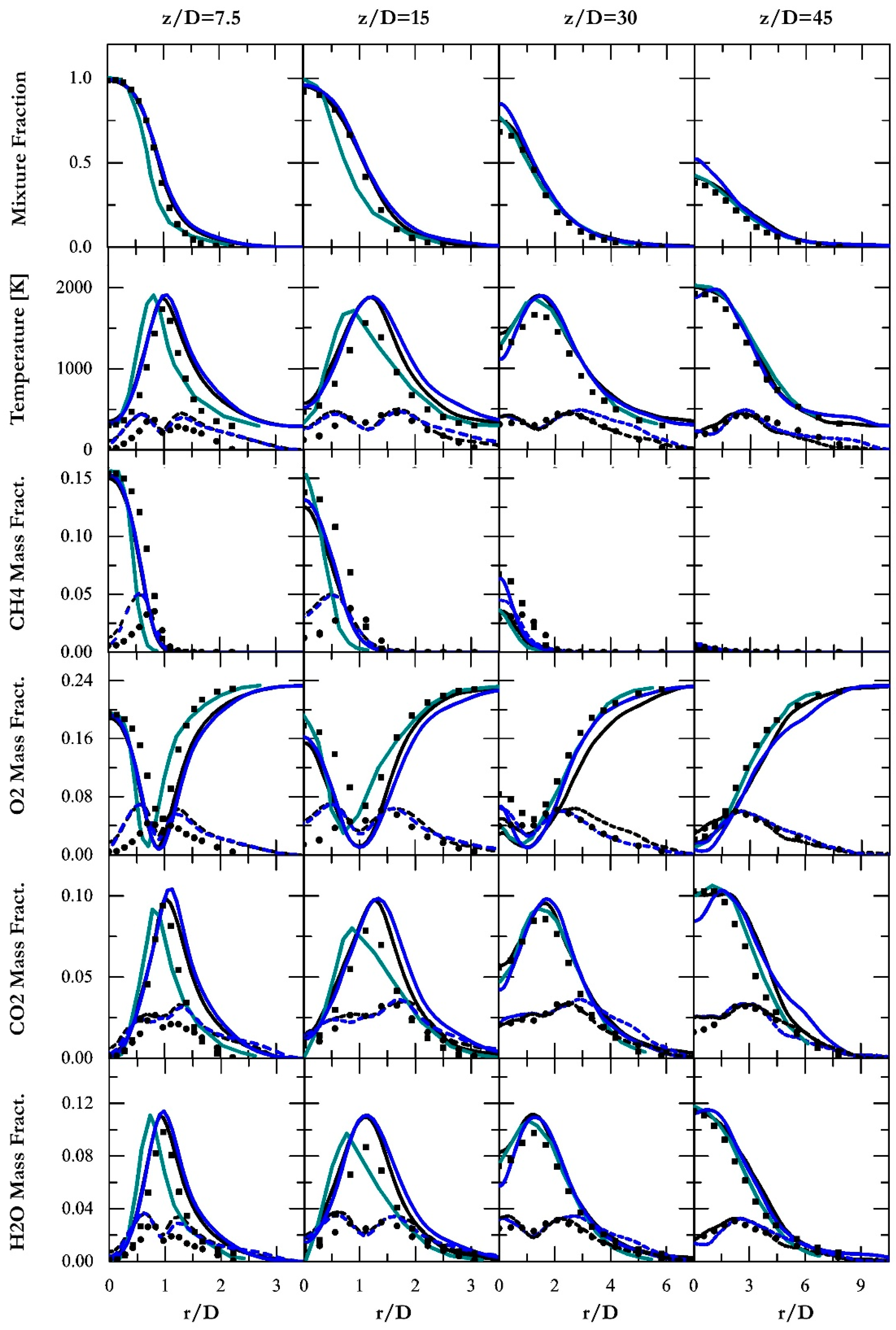 Preprints 89956 g004