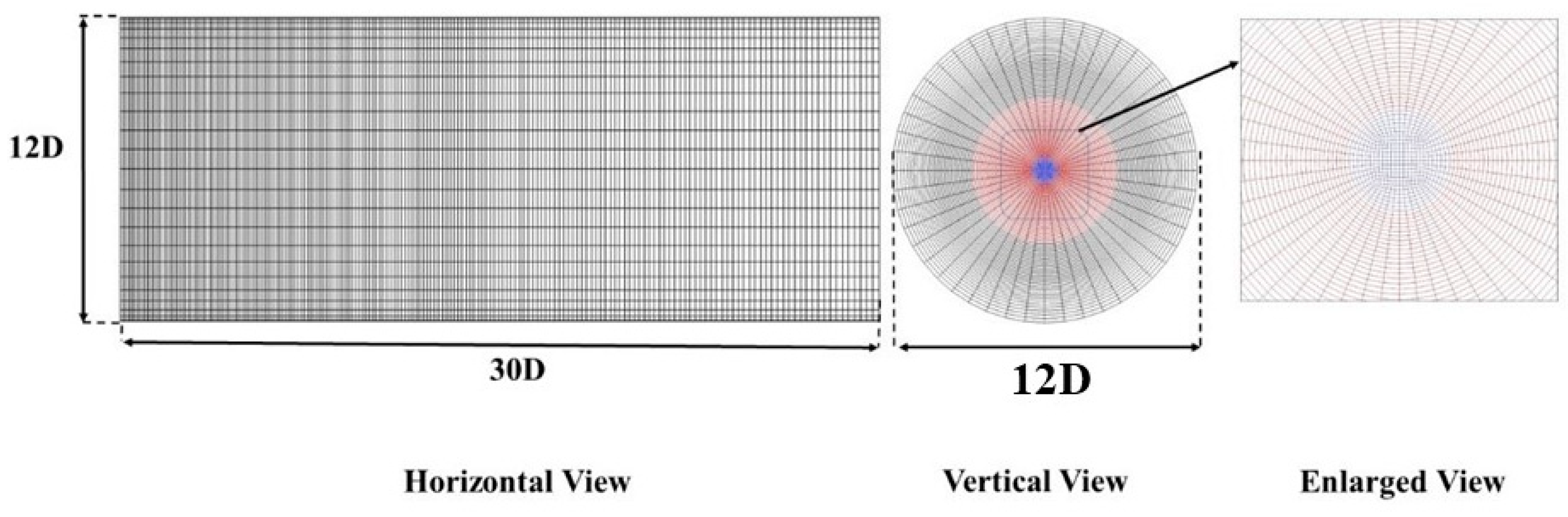 Preprints 89956 g005