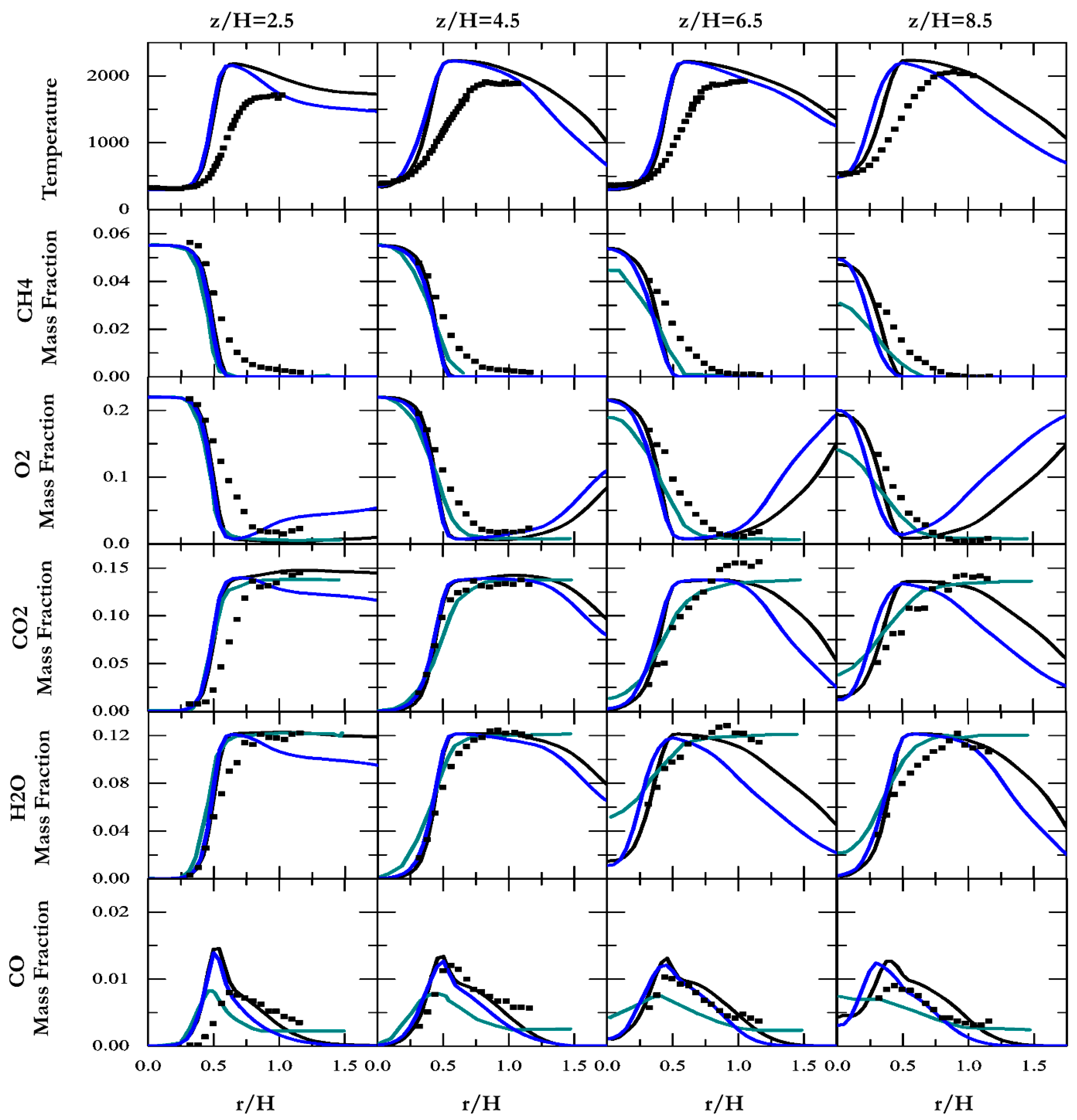 Preprints 89956 g006