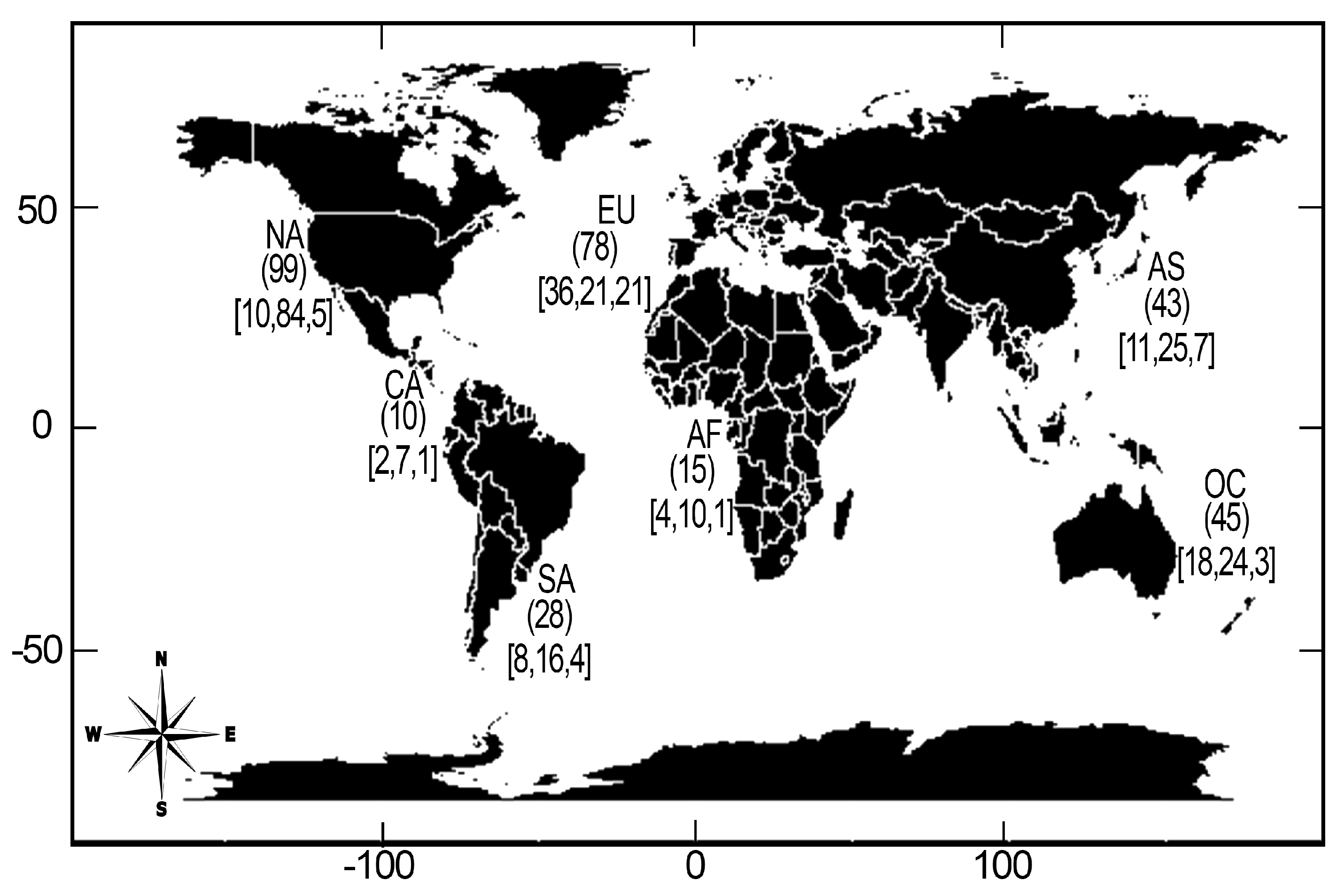 Preprints 103728 g003