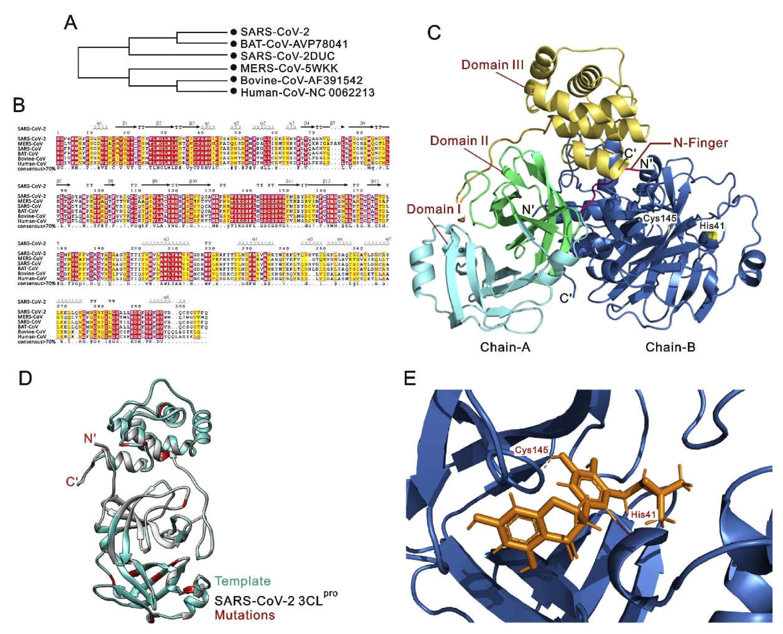 Preprints 110682 g003