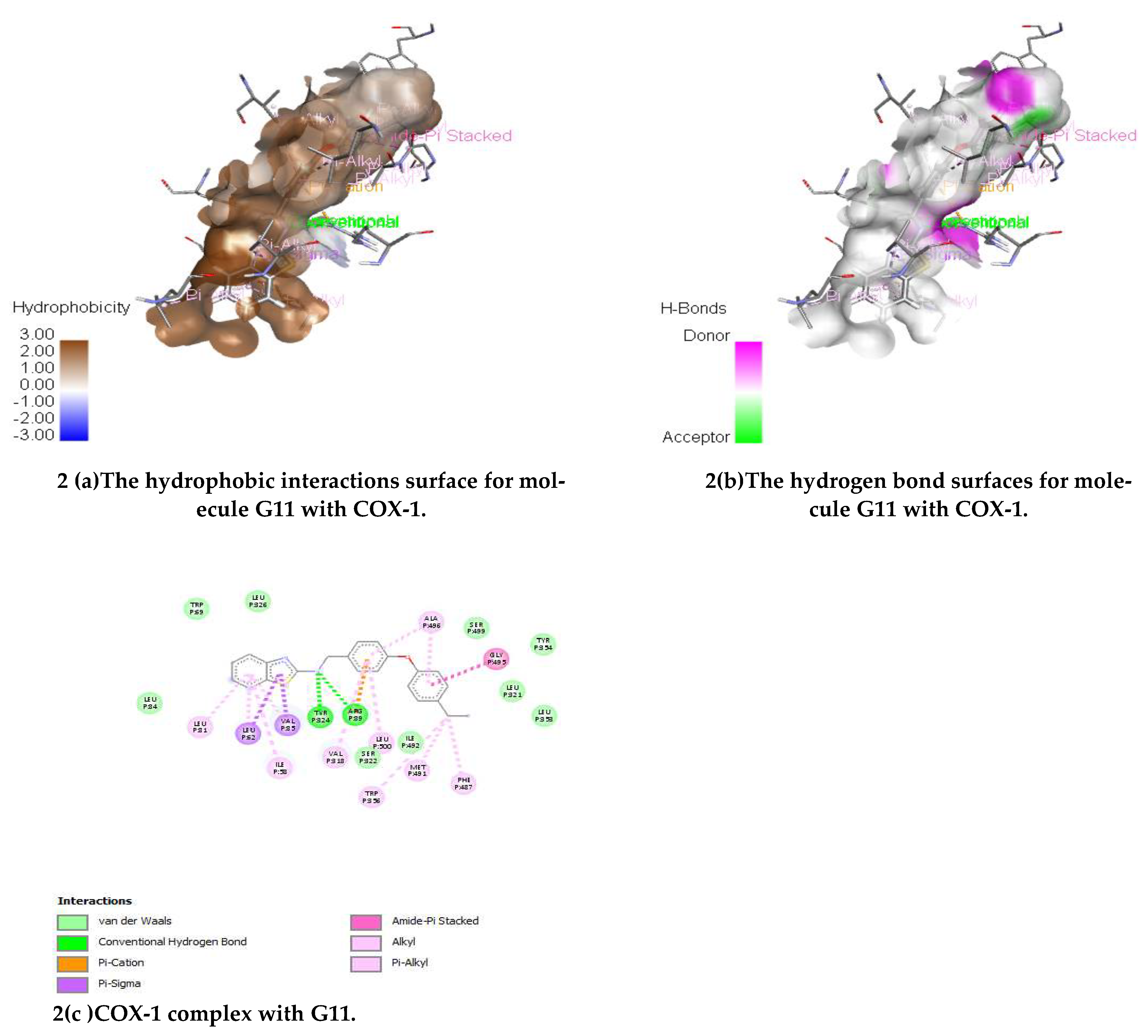 Preprints 76424 g002