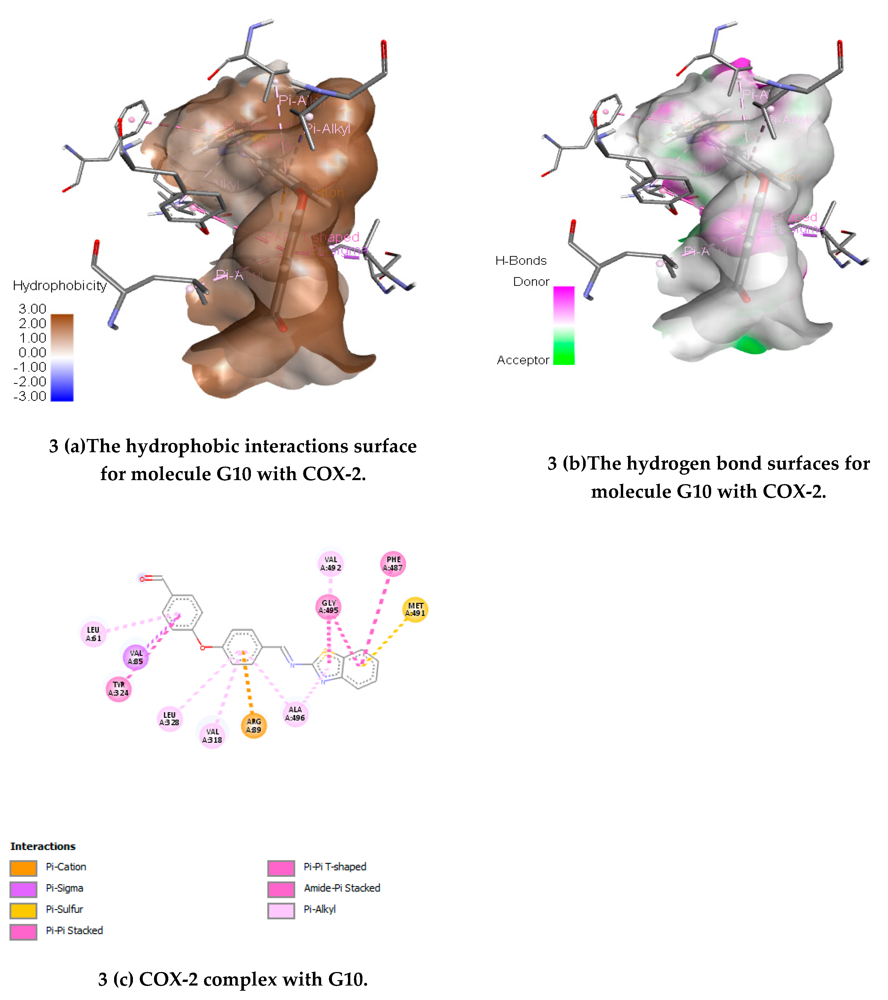 Preprints 76424 g003