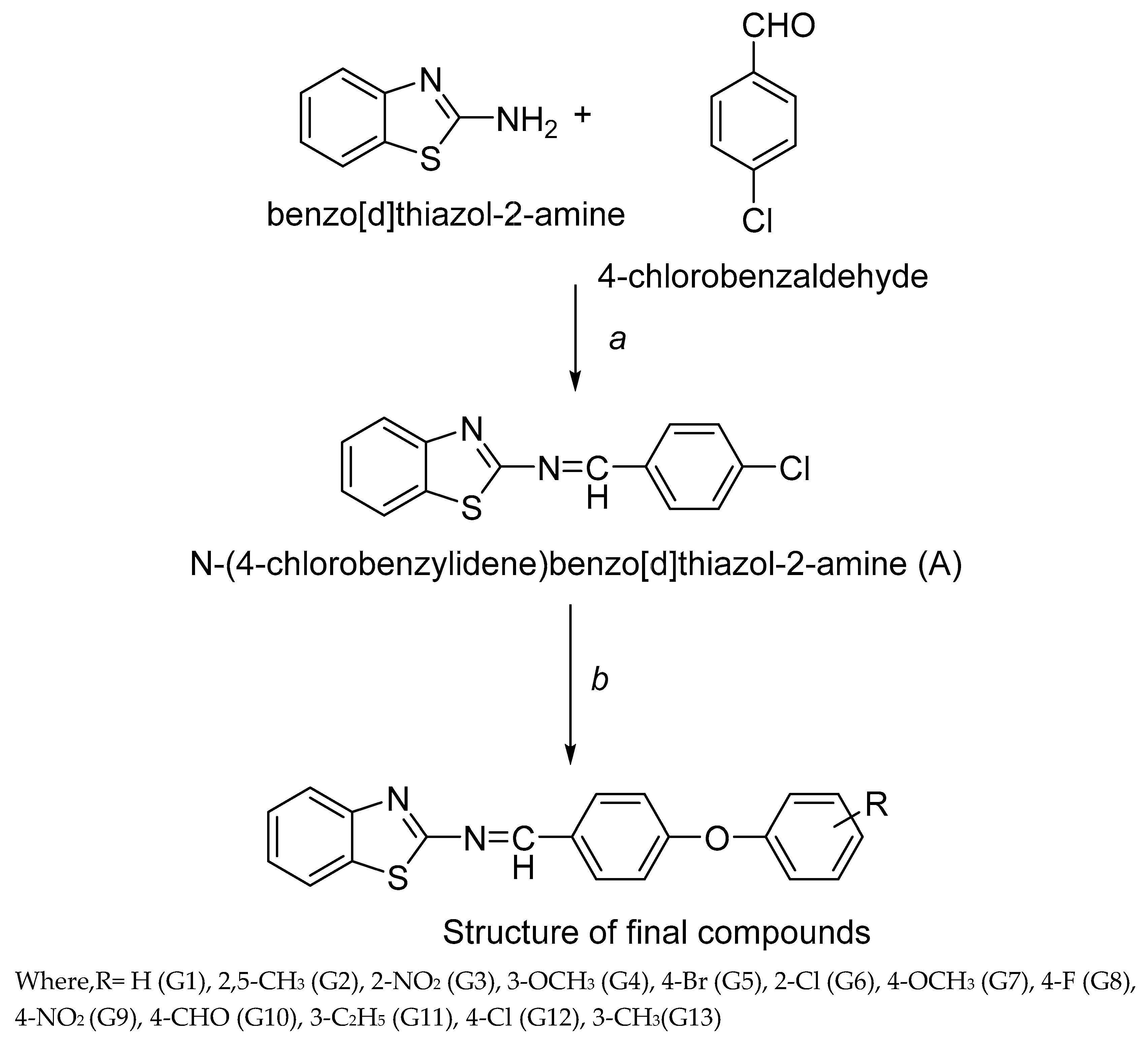 Preprints 76424 sch001