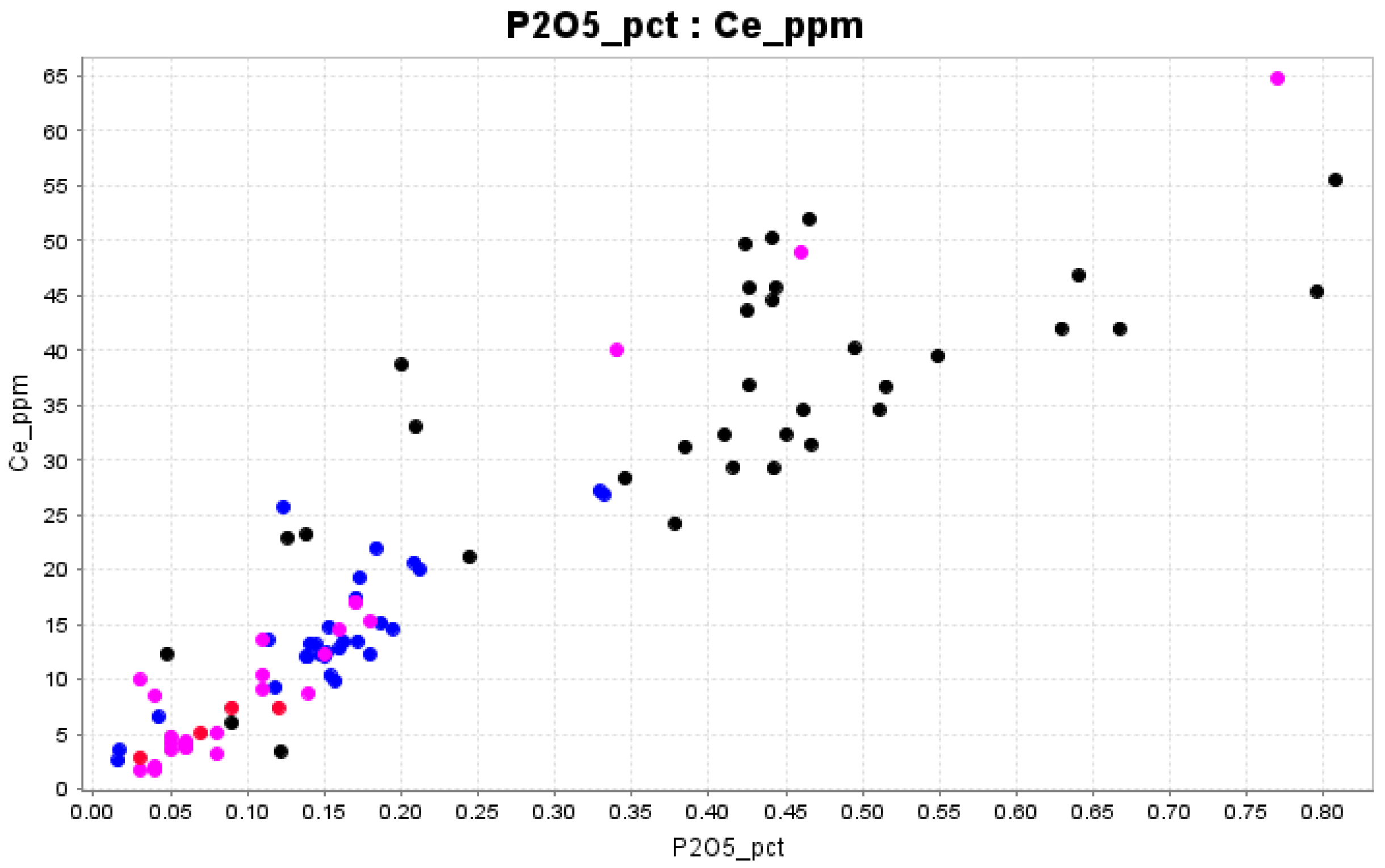 Preprints 76469 g028a