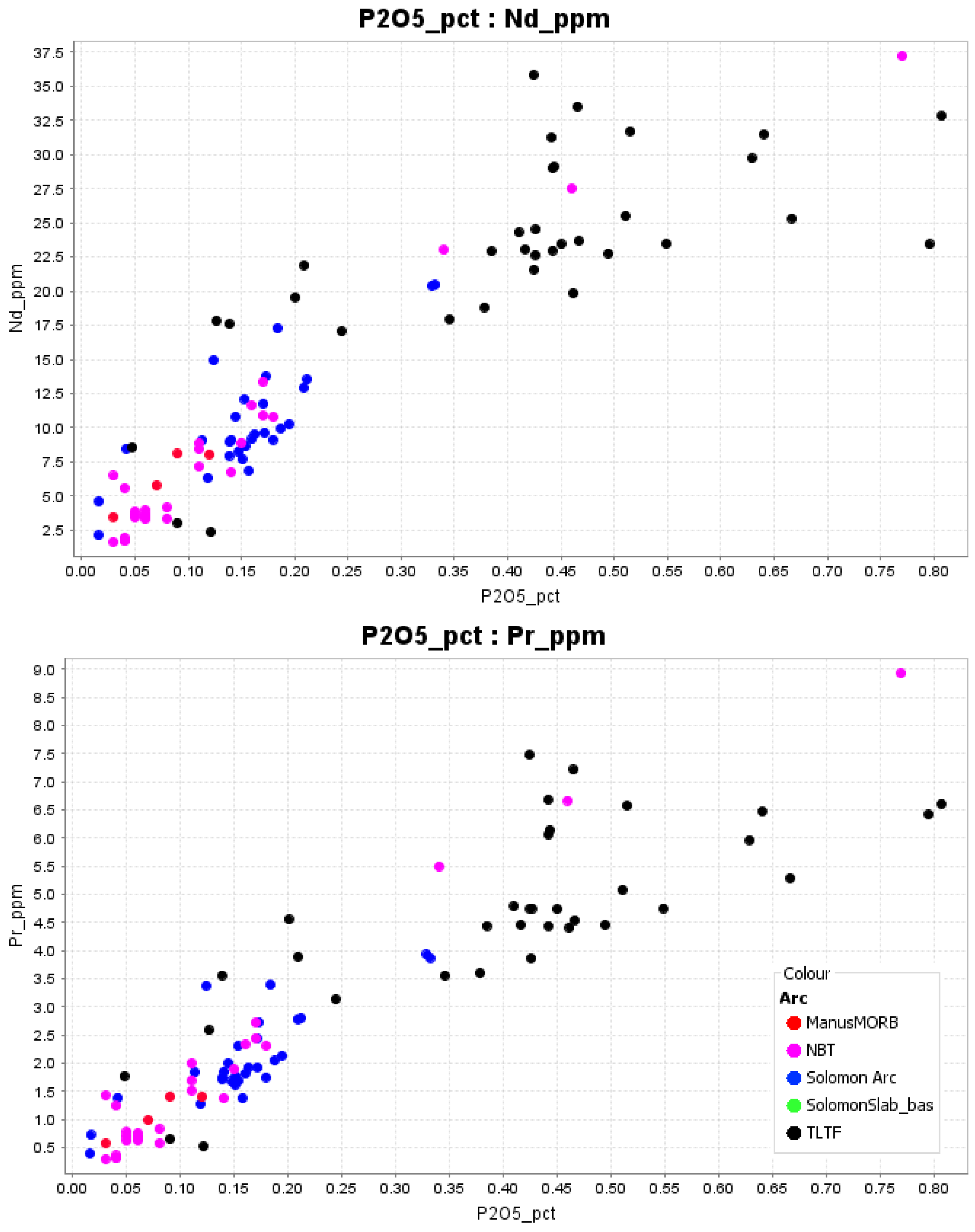 Preprints 76469 g028b