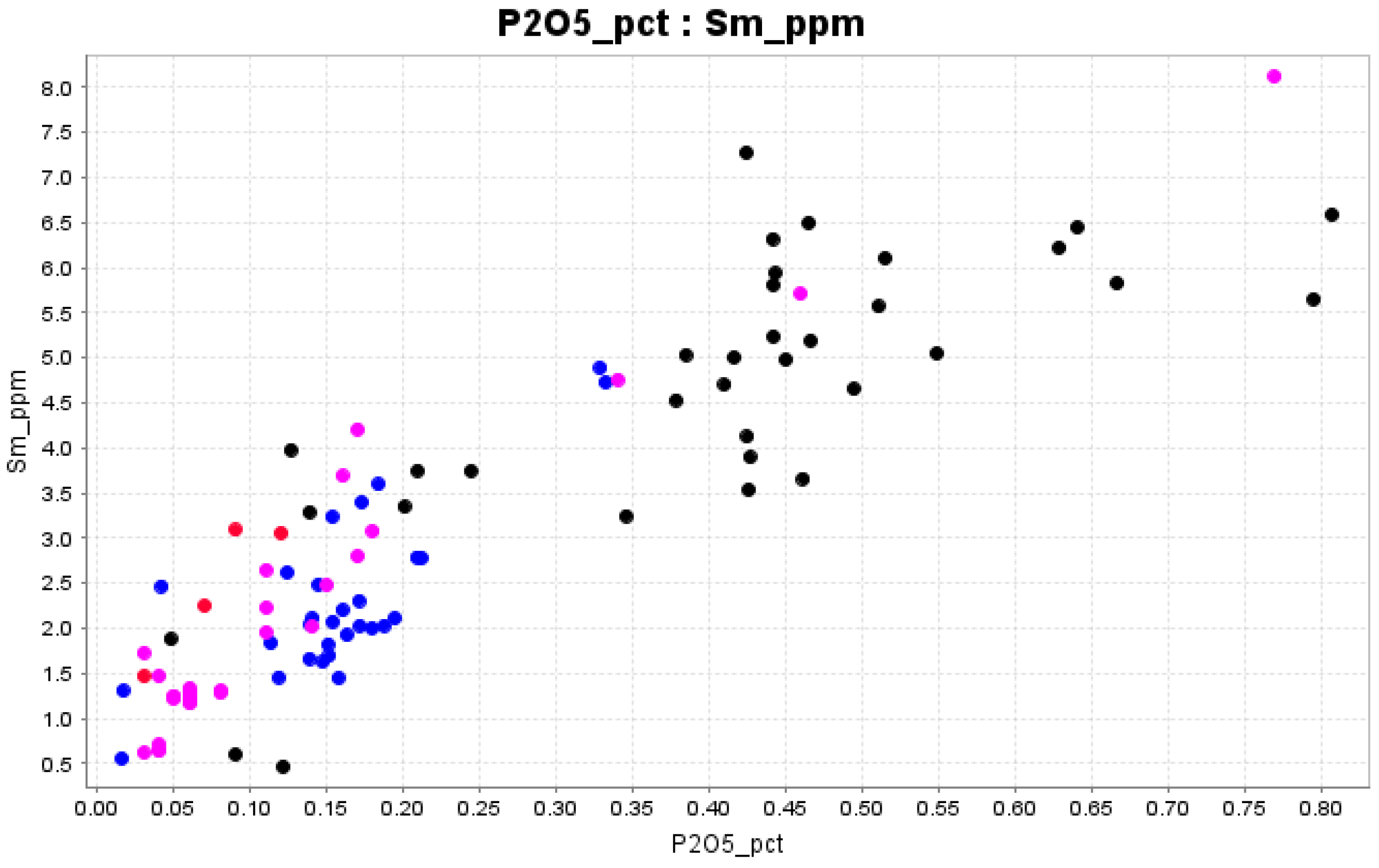 Preprints 76469 g029a