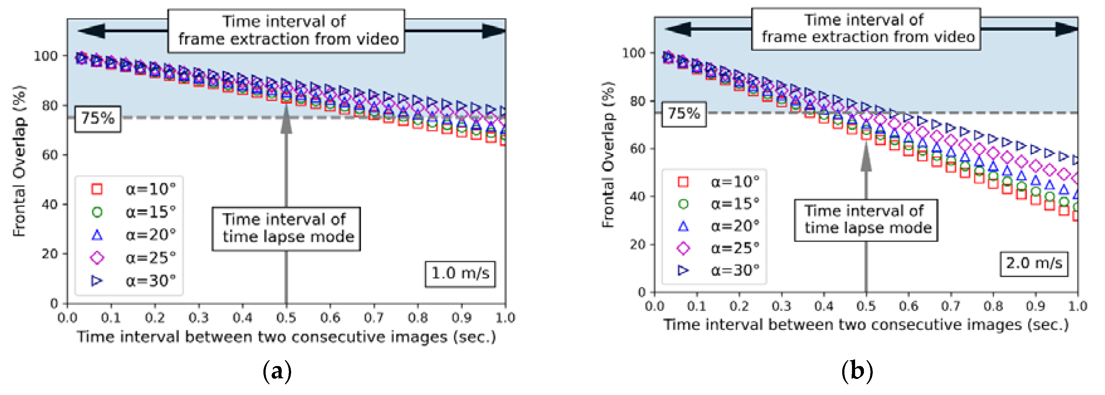 Preprints 73325 g004