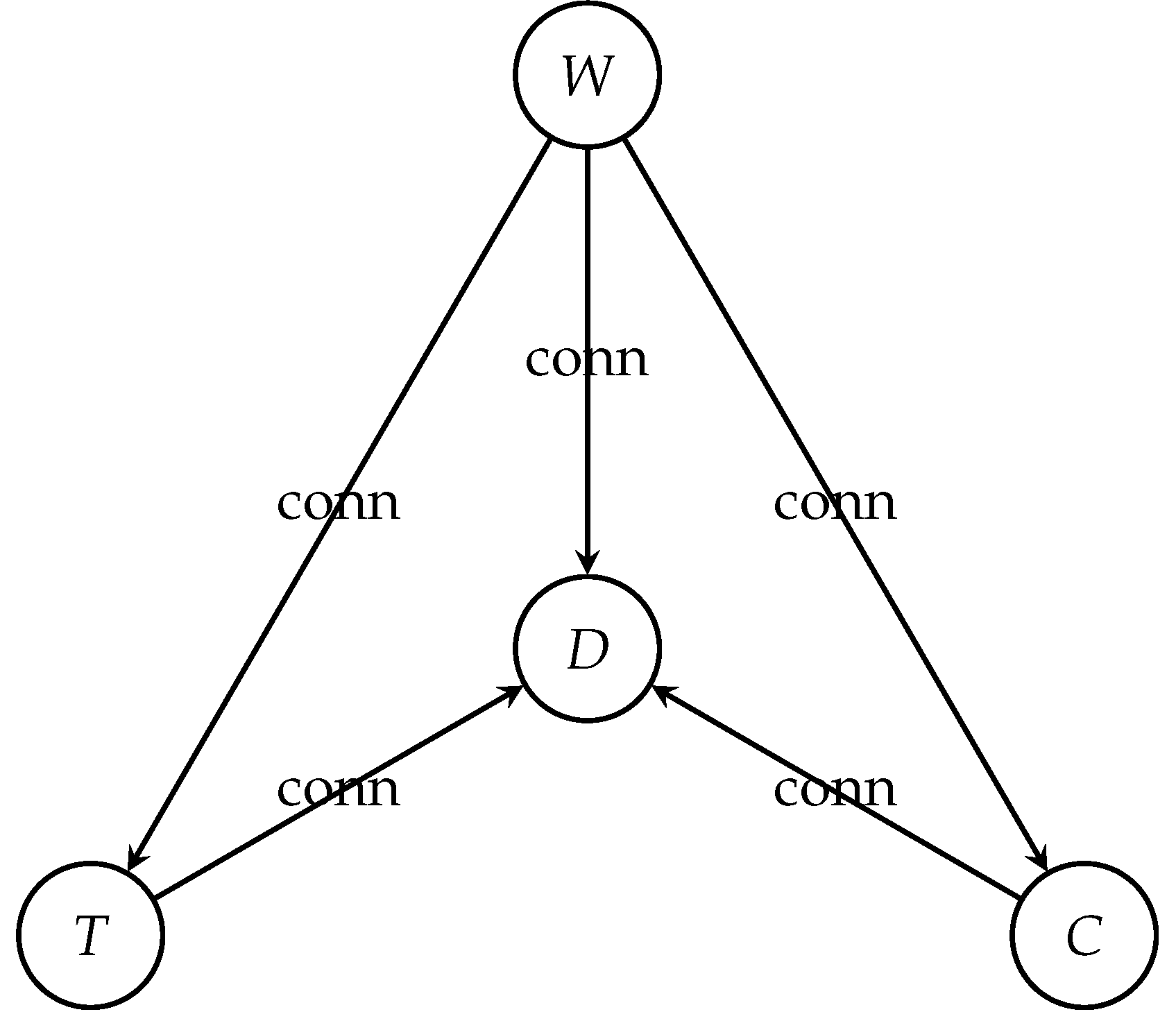 Preprints 82069 g002