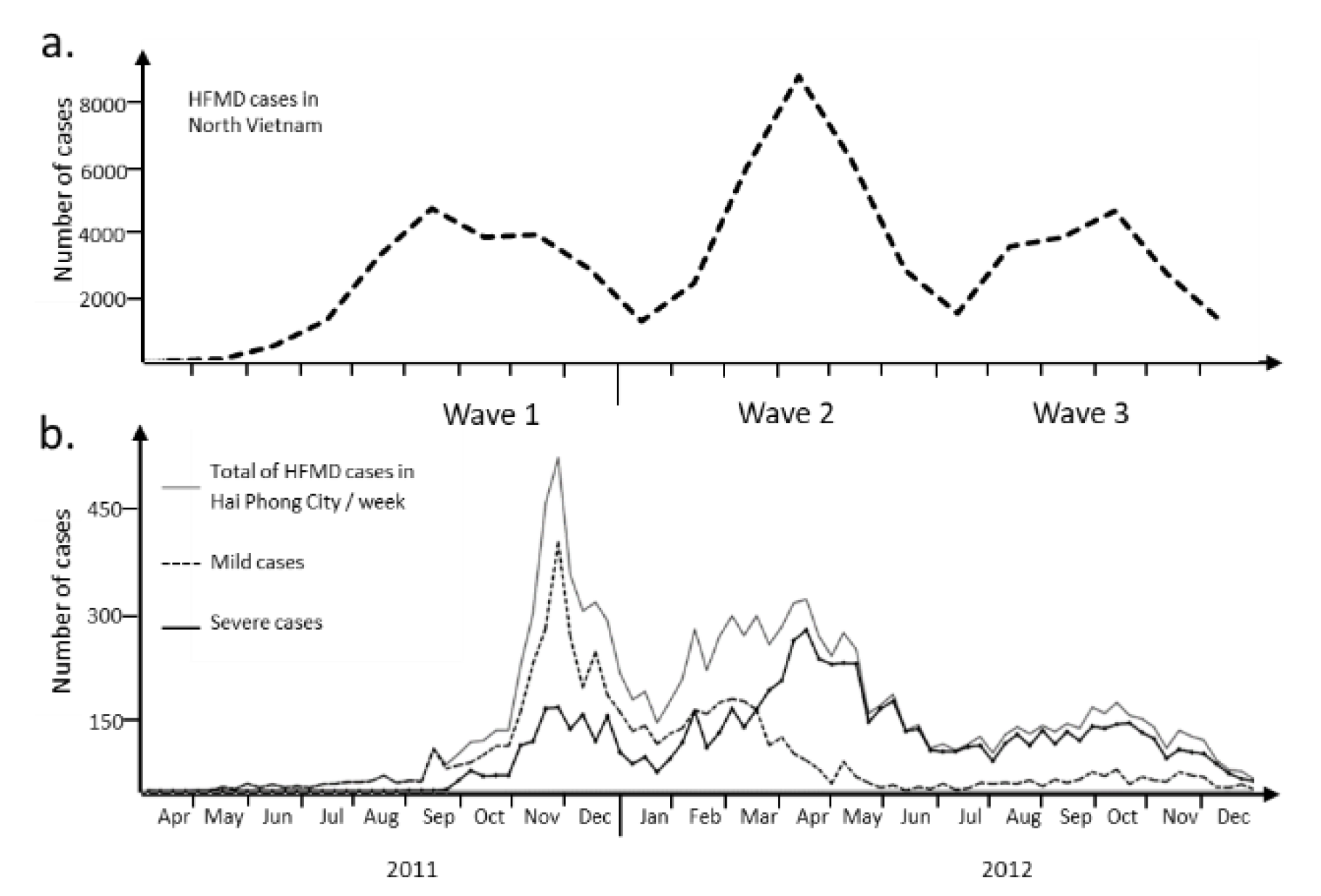 Preprints 111147 g001