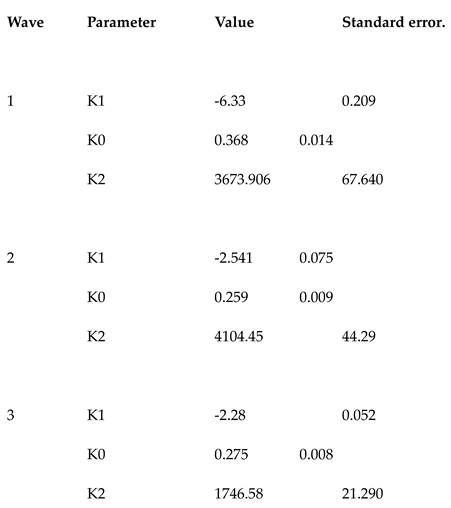 Preprints 111147 i001