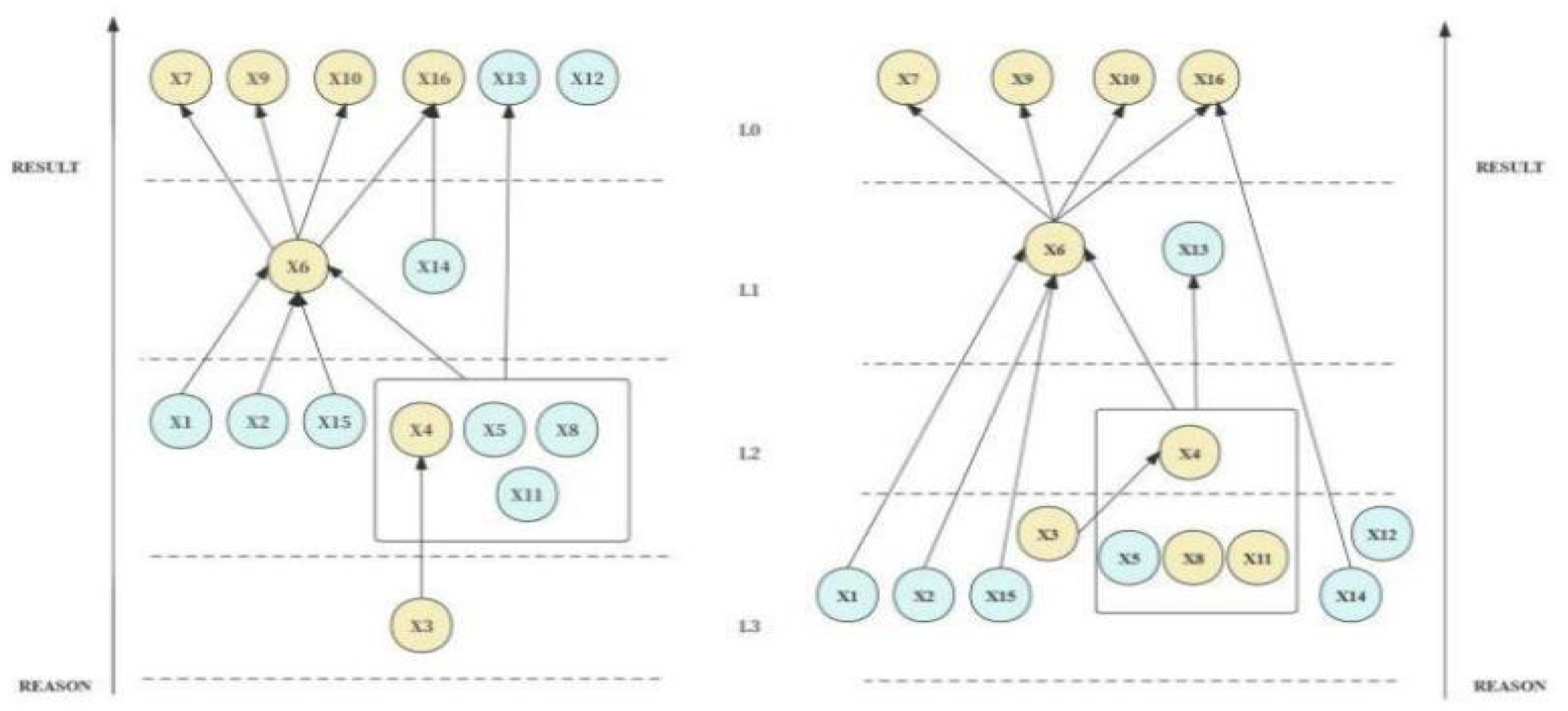 Preprints 74046 g003