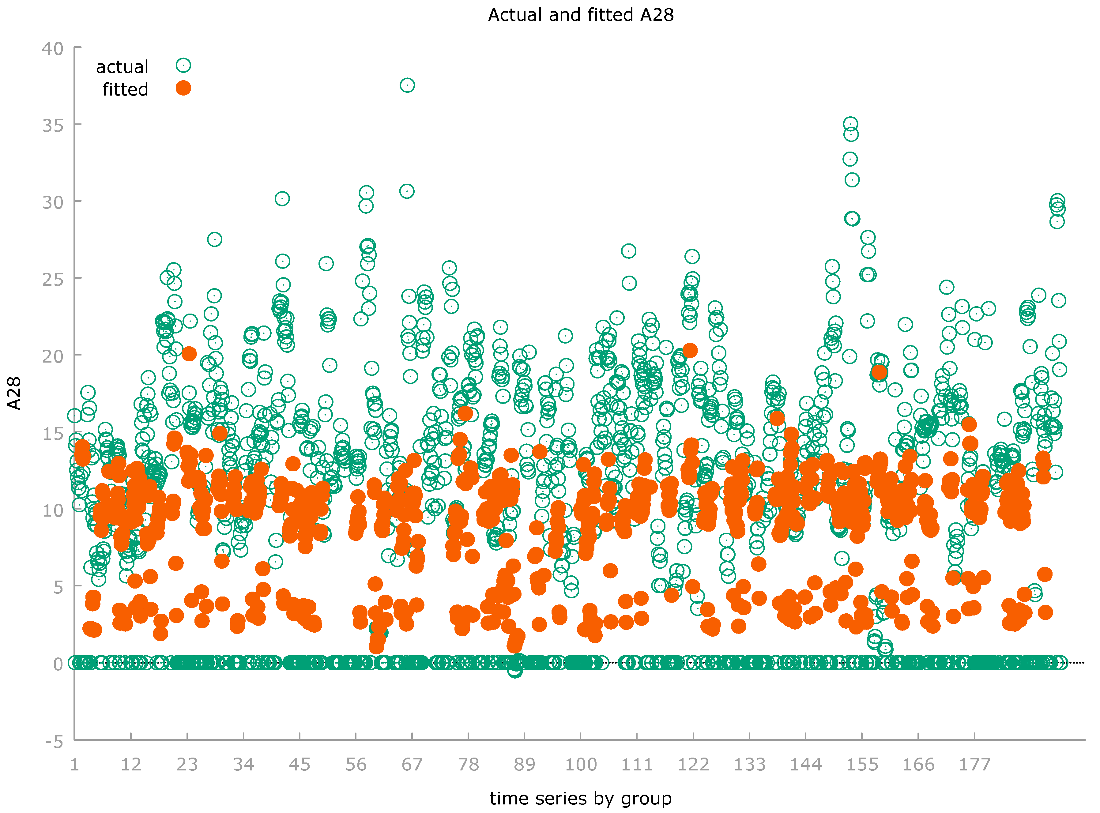 Preprints 72686 i001