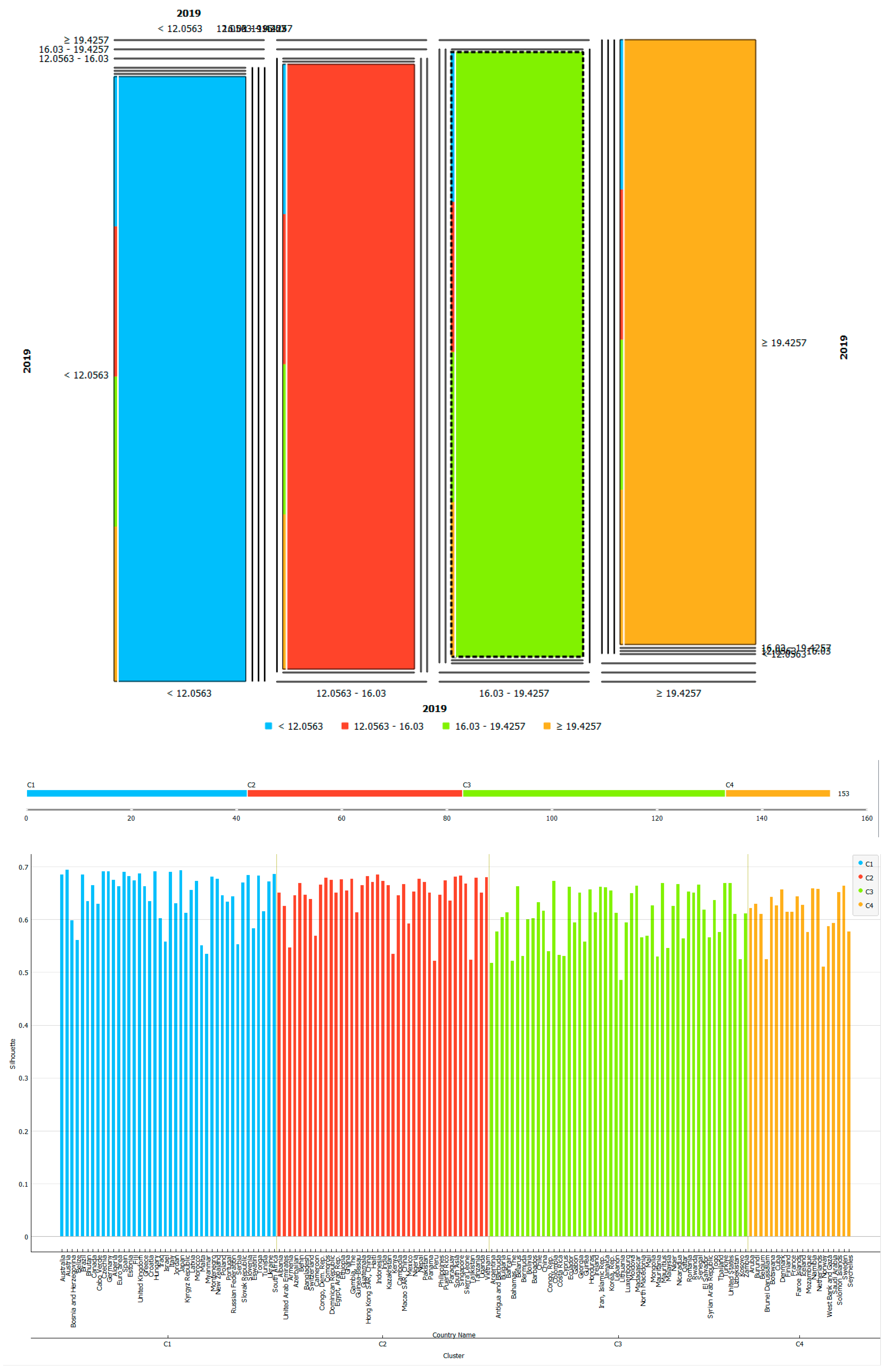 Preprints 72686 i007