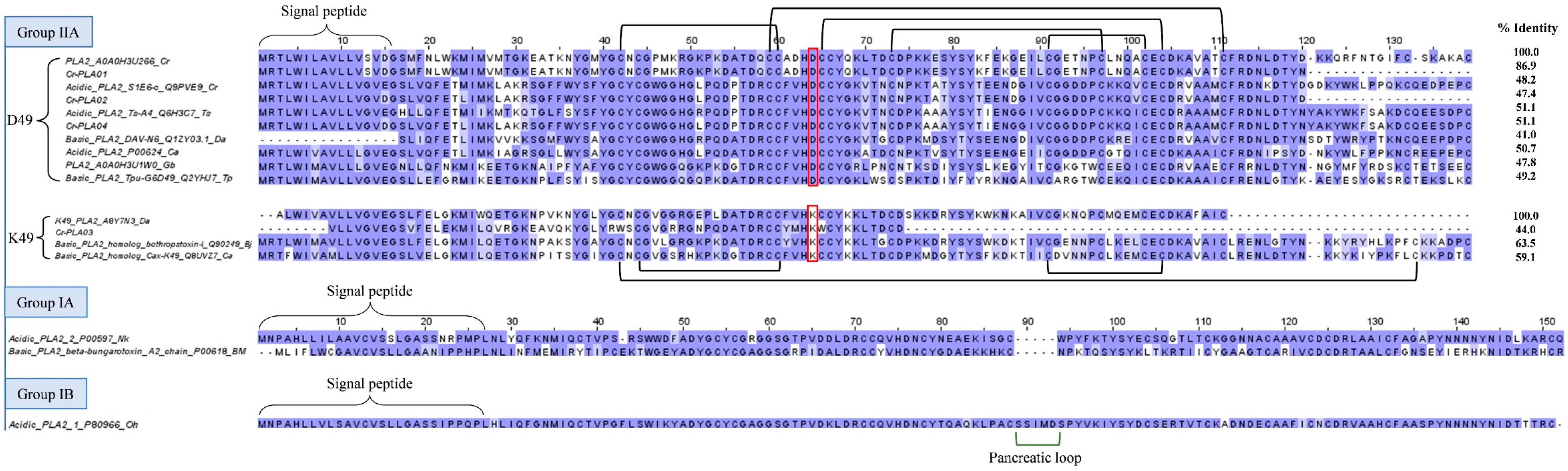 Preprints 70383 g005