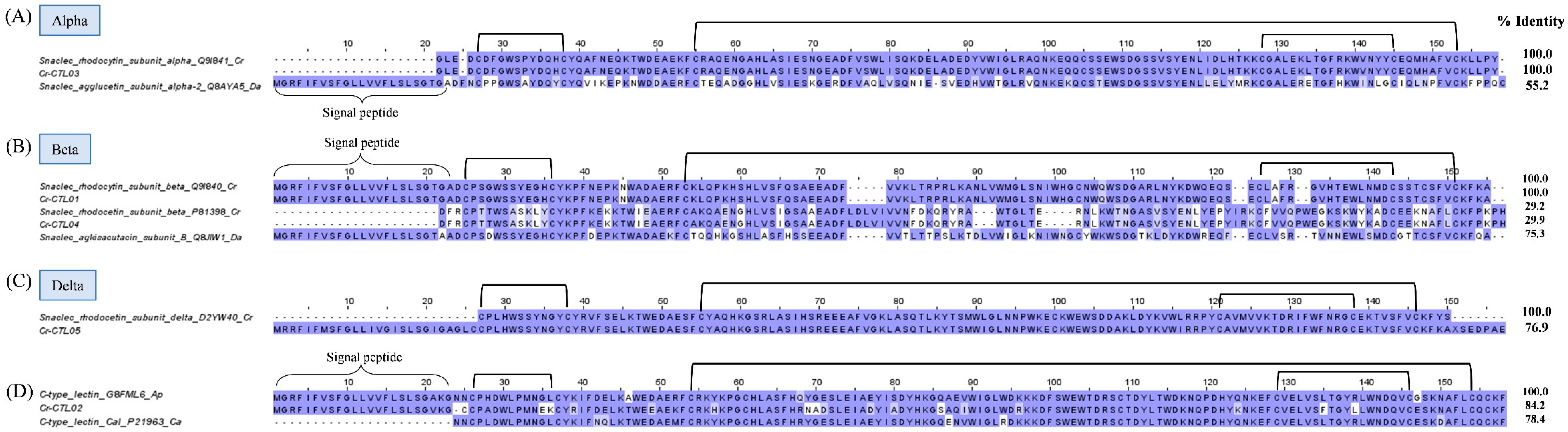 Preprints 70383 g007