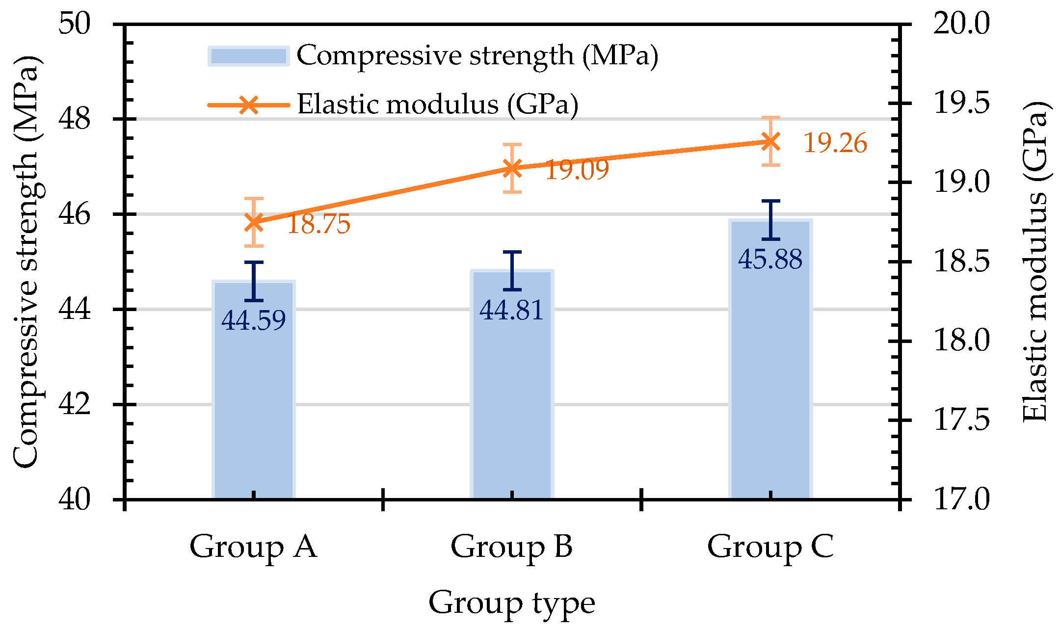 Preprints 96590 g005