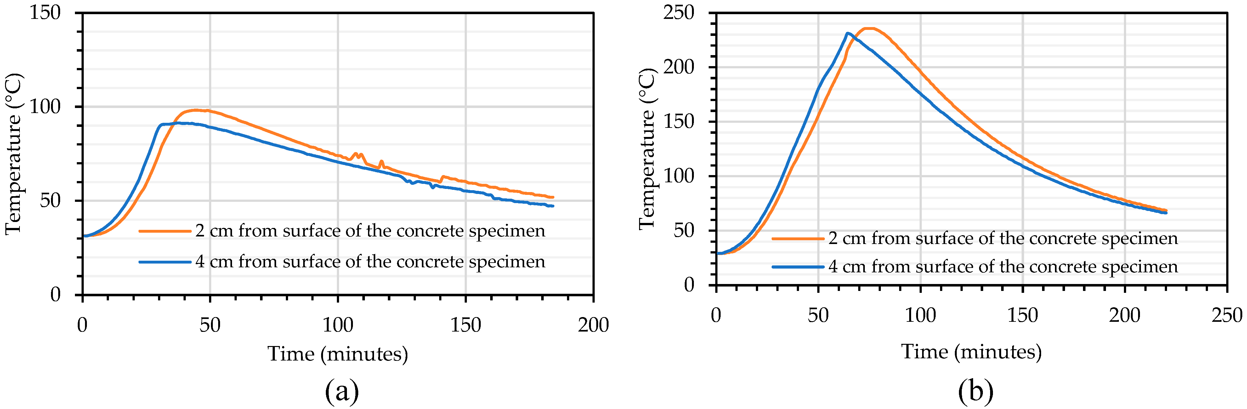 Preprints 96590 g008