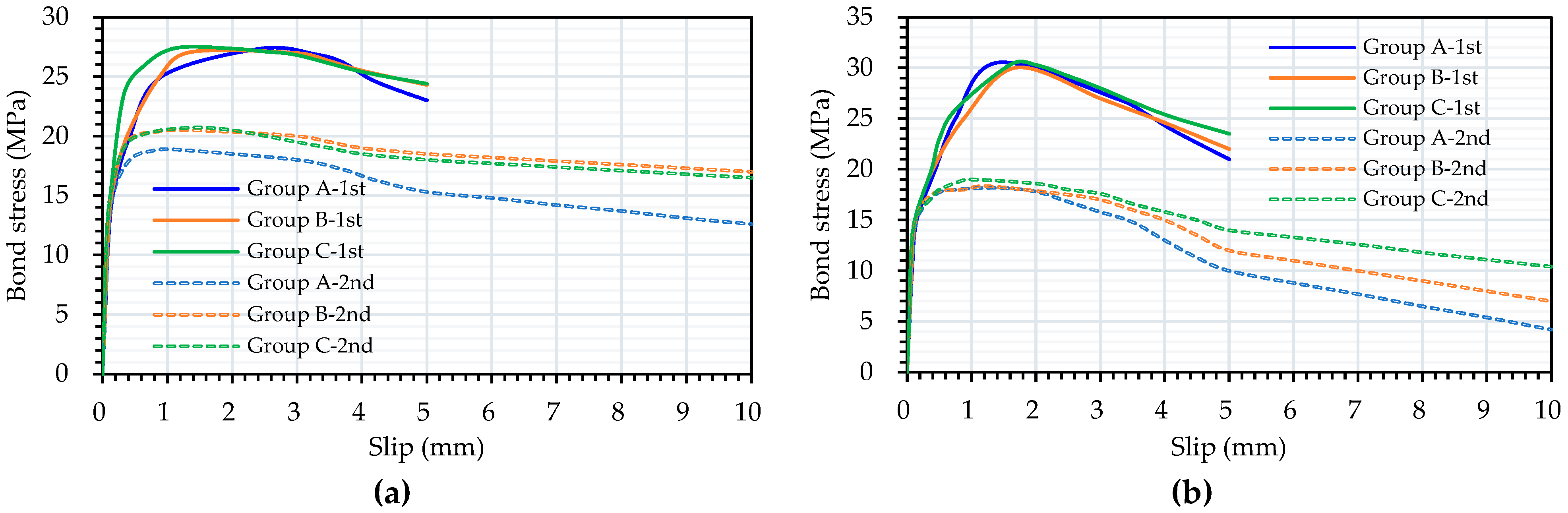 Preprints 96590 g009