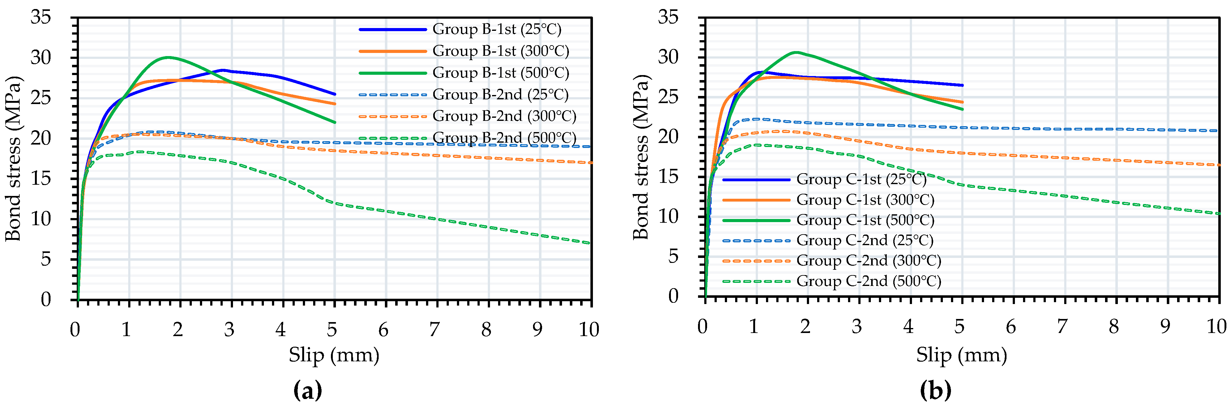 Preprints 96590 g011