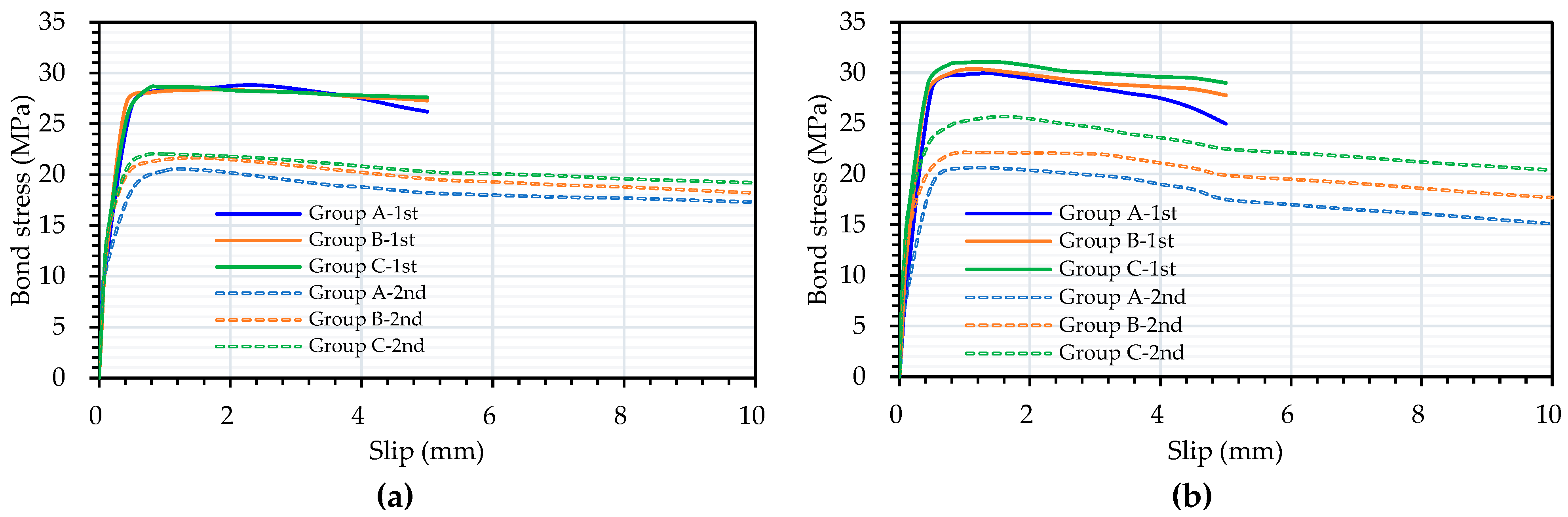 Preprints 96590 g013