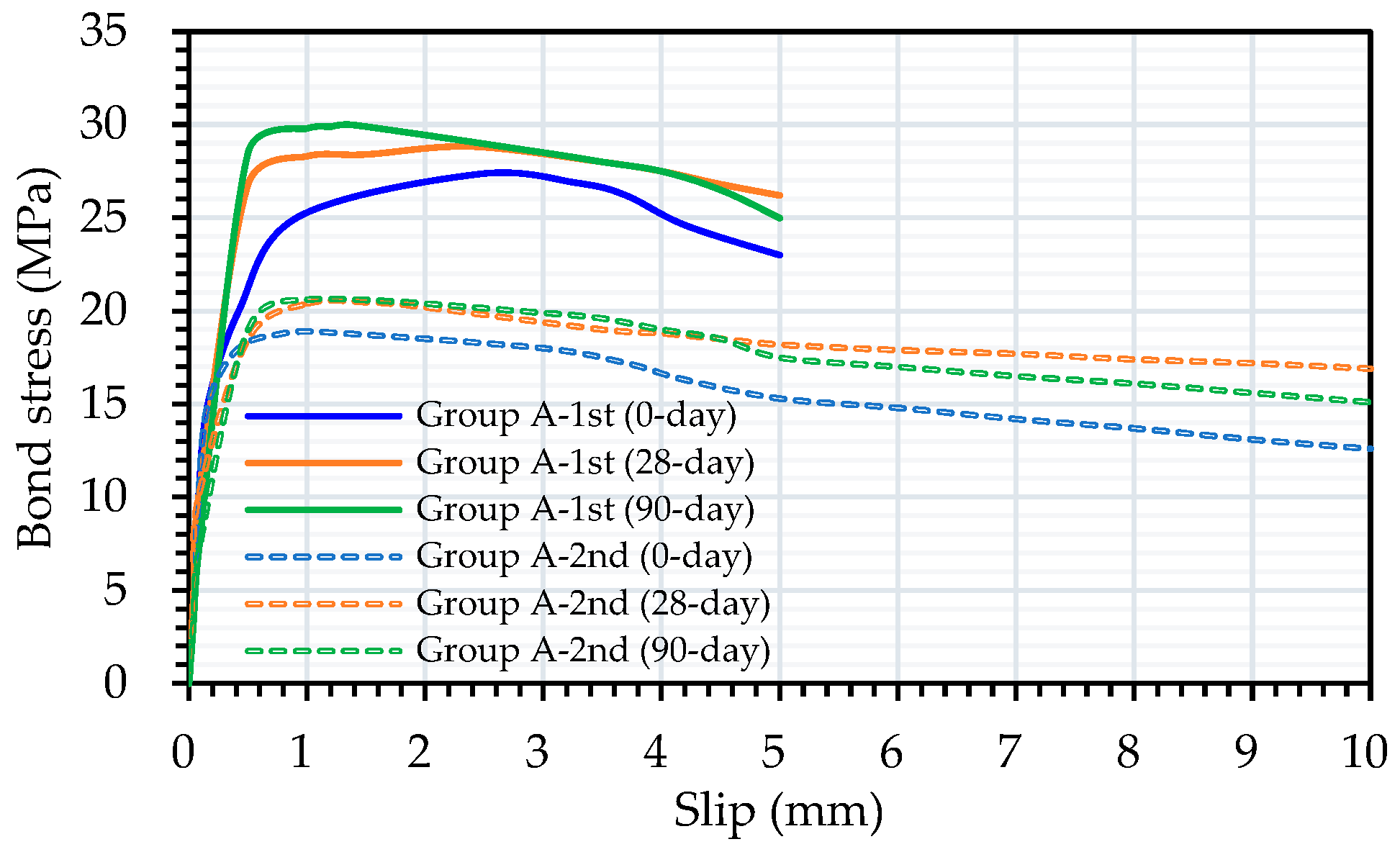 Preprints 96590 g014