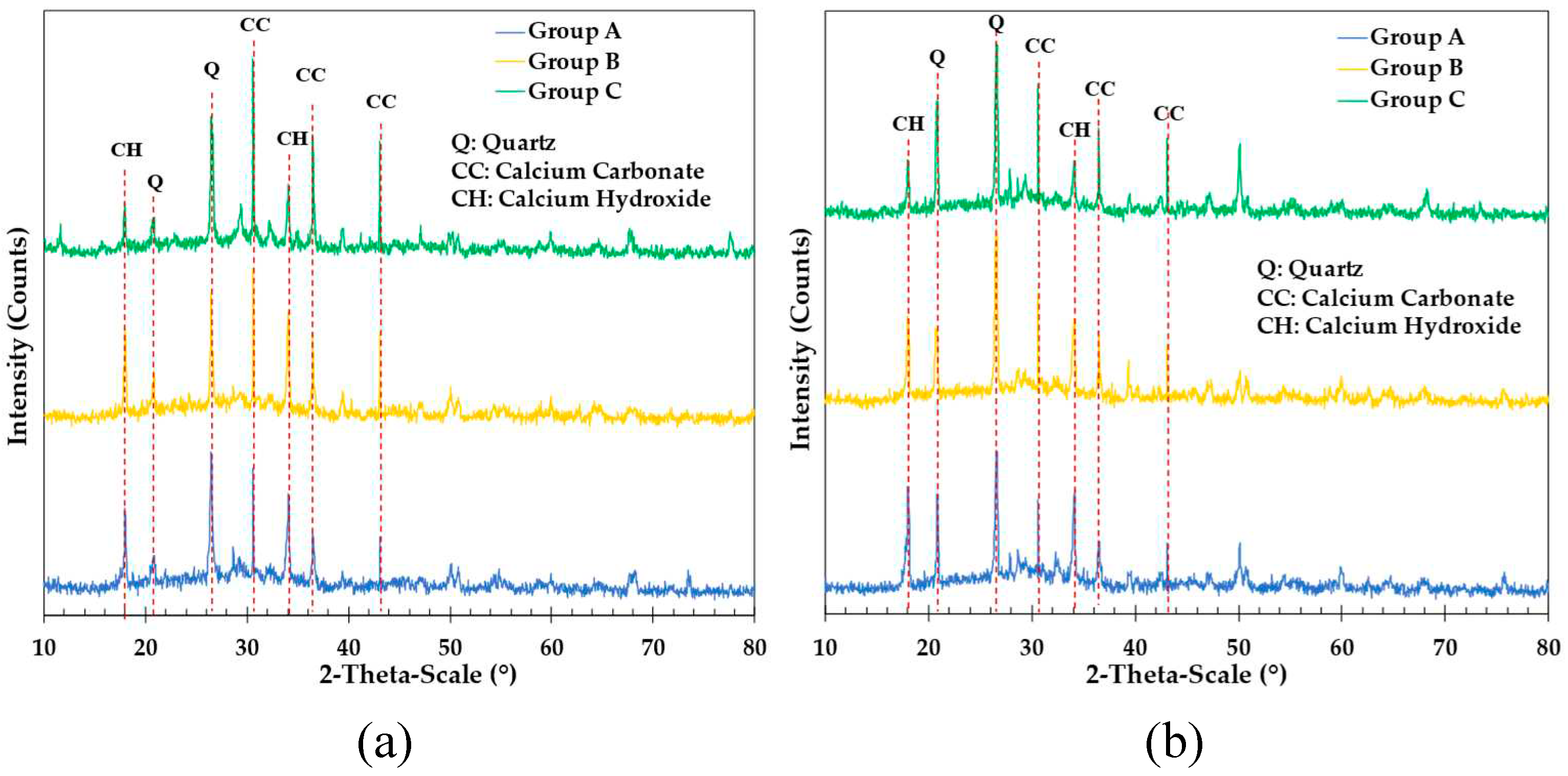 Preprints 96590 g022