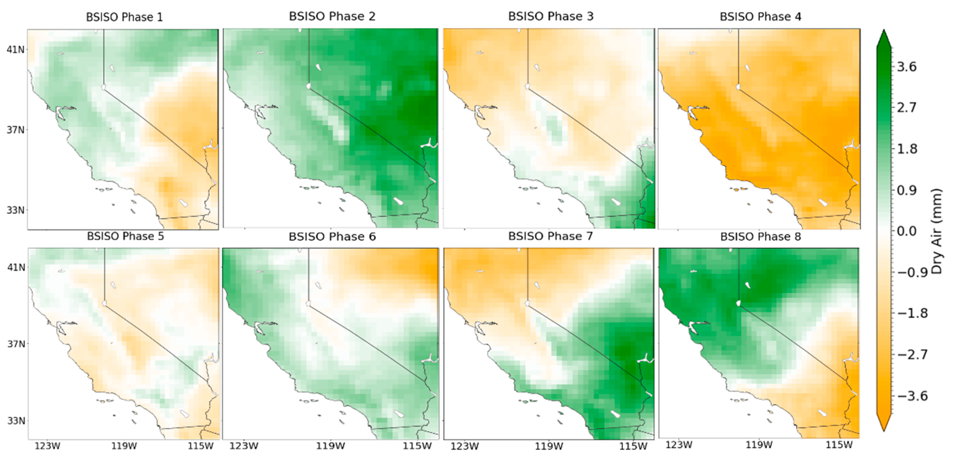 Preprints 107931 g005